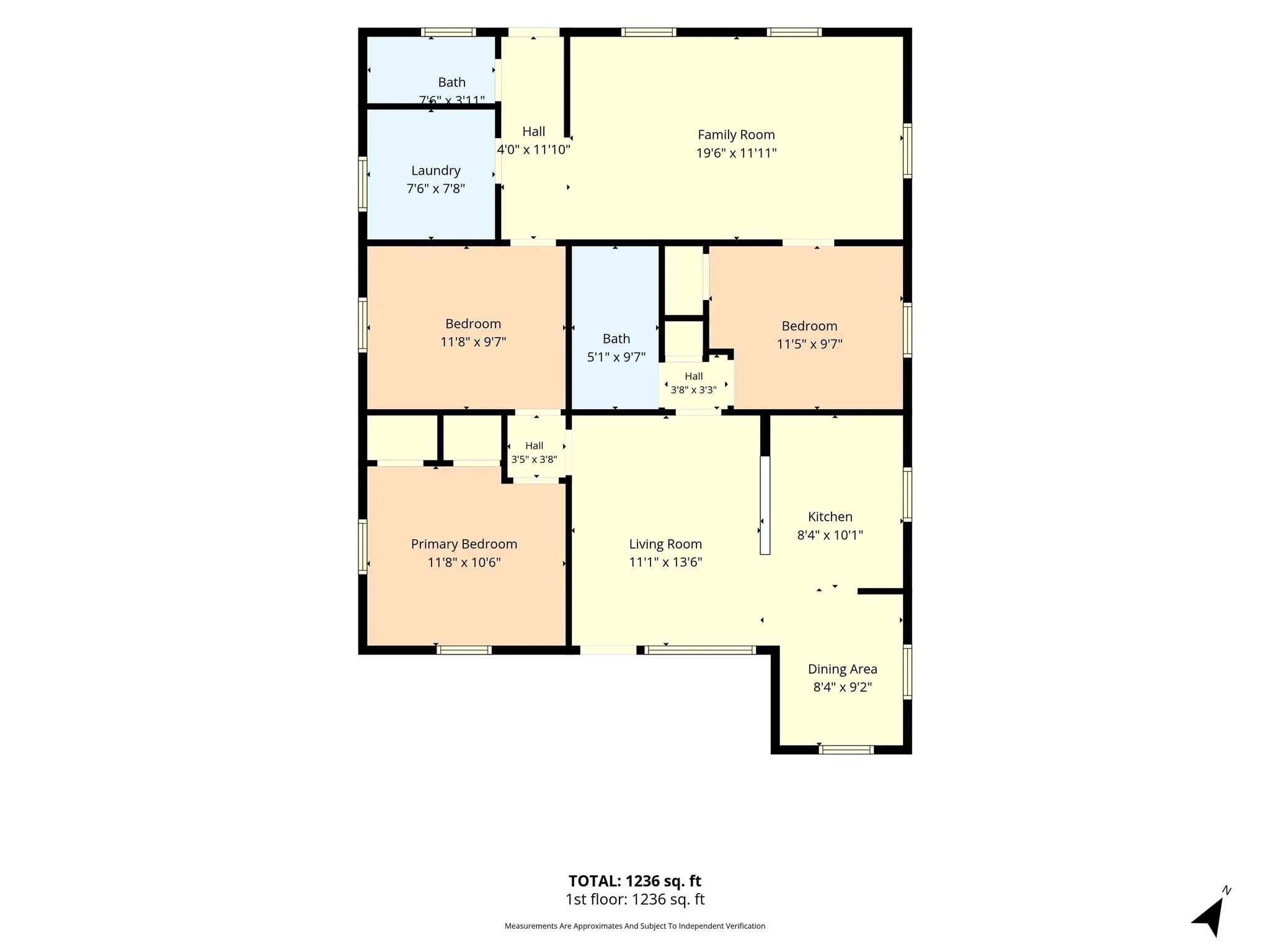 Single Family Residence For Sale in Mc Lennan County , 1818 WILLIS Lane, Bellmead, Texas 76704, 2 Bedroom, 2 Bathroom, Garage spaces, 1,200 Sqft, built in 1983, Price $160,000, mls#21362746, Real Estate Agent in Bellmead, Homes For Sale in Mc Lennan county, Homes For Sale in Bellmead, Realtor in Bellmead Texas, Real Estate Brokerage Independent Realty Texas, Luminita Cordes Realtor