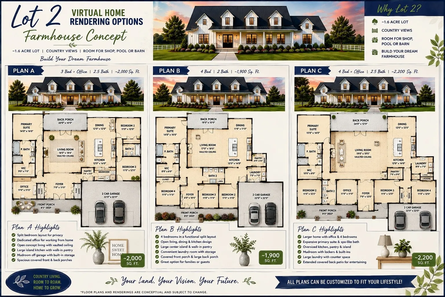 Unimproved Land For Sale in Grayson County , Lot 2 Harrell Rd, Howe, Texas 75459, 0, 0, Garage spaces, 0 Sqft, built in 0, mls#21364263, Real Estate Agent in Howe, Homes For Sale in Grayson county, Homes For Sale in Howe, Realtor in Howe Texas, Real Estate Brokerage Independent Realty Texas, Luminita Cordes Realtor