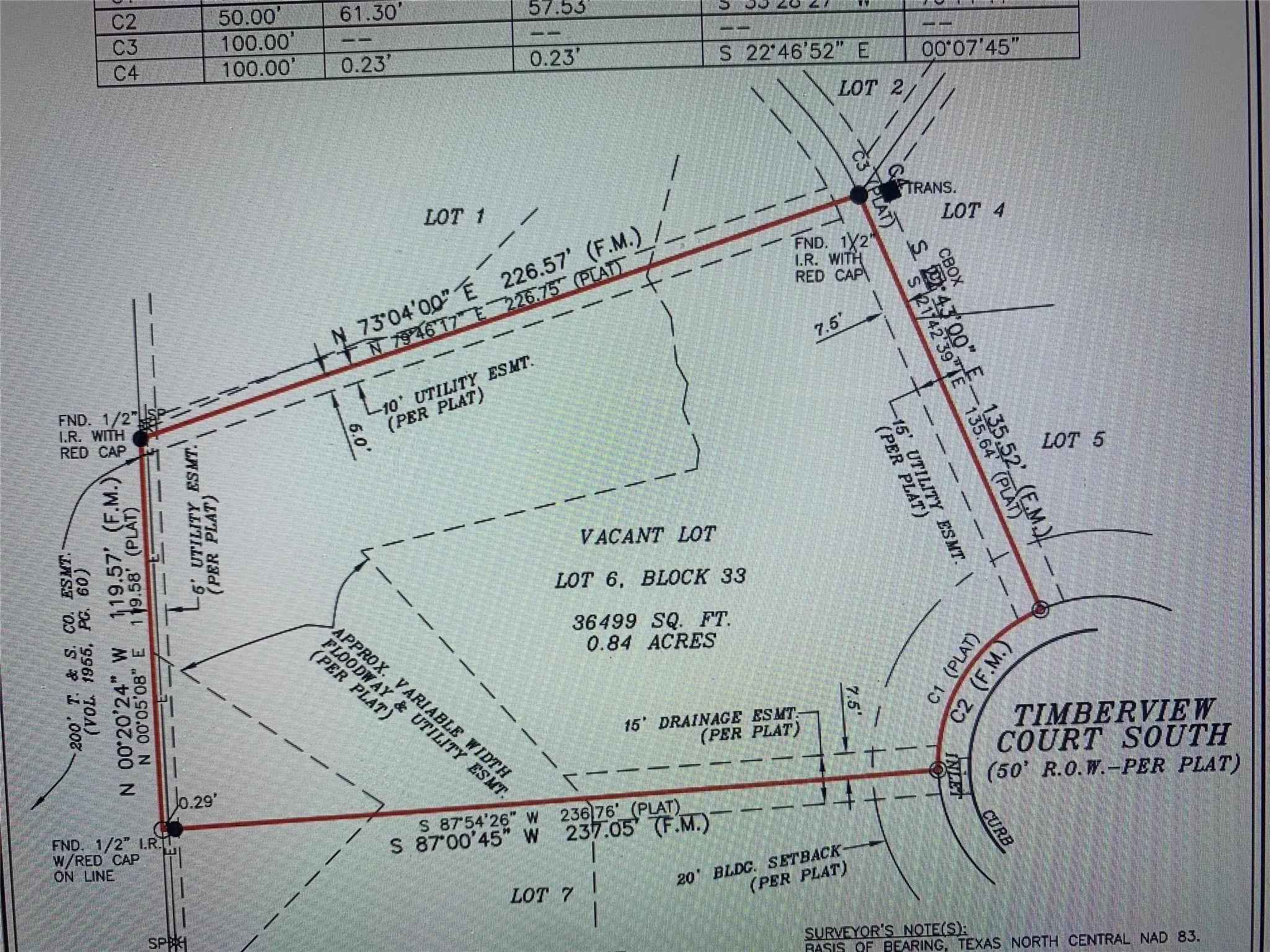 Unimproved Land For Sale in Tarrant County , 824 Timberview Court S, Fort Worth, Texas 76112, 0, 0, Garage spaces, 0 Sqft, built in 0, Price $140,000, mls#21364306, Real Estate Agent in Fort Worth, Homes For Sale in Tarrant county, Homes For Sale in Fort Worth, Realtor in Fort Worth Texas, Real Estate Brokerage Independent Realty Texas, Luminita Cordes Realtor