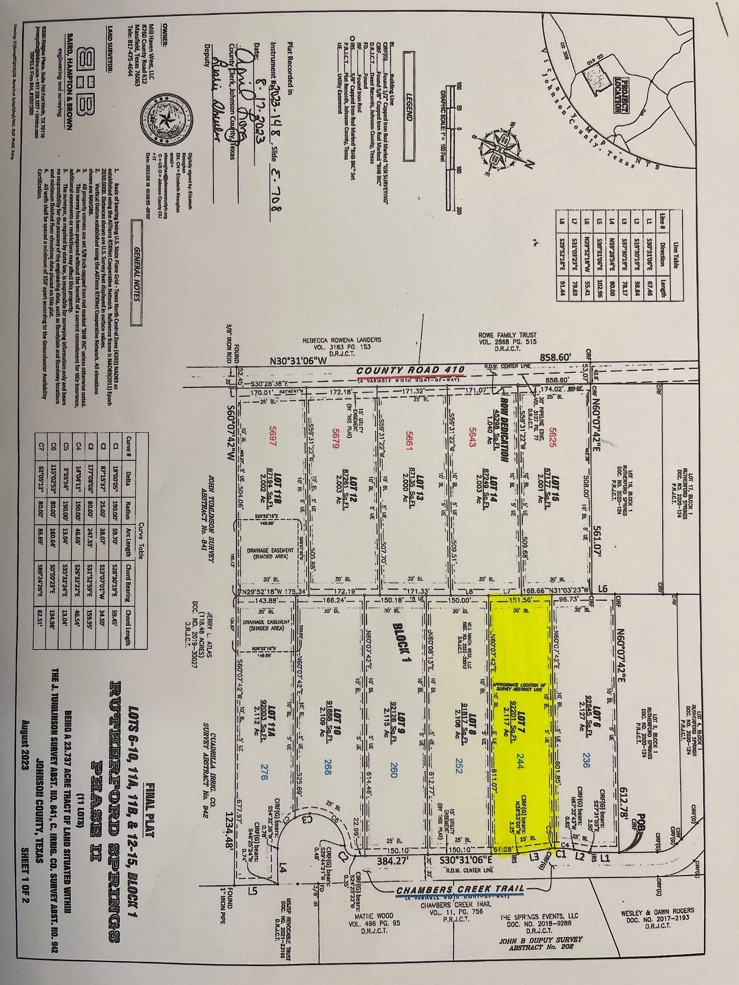 Improved Land For Sale in Johnson County , 244 Chambers Creek Trail, Alvarado, Texas 76009, 0, 0, Garage spaces, 0 Sqft, built in 0, Price $135,900, mls#21364430, Real Estate Agent in Alvarado, Homes For Sale in Johnson county, Homes For Sale in Alvarado, Realtor in Alvarado Texas, Real Estate Brokerage Independent Realty Texas, Luminita Cordes Realtor