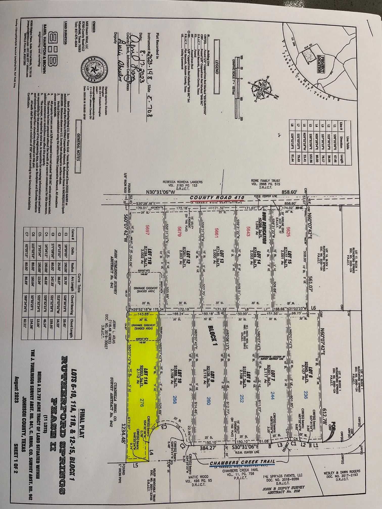 Unimproved Land For Sale in Johnson County , 276 Chambers Creek Trail, Alvarado, Texas 76009, 0, 0, Garage spaces, 0 Sqft, built in 0, Price $125,900, mls#21364444, Real Estate Agent in Alvarado, Homes For Sale in Johnson county, Homes For Sale in Alvarado, Realtor in Alvarado Texas, Real Estate Brokerage Independent Realty Texas, Luminita Cordes Realtor