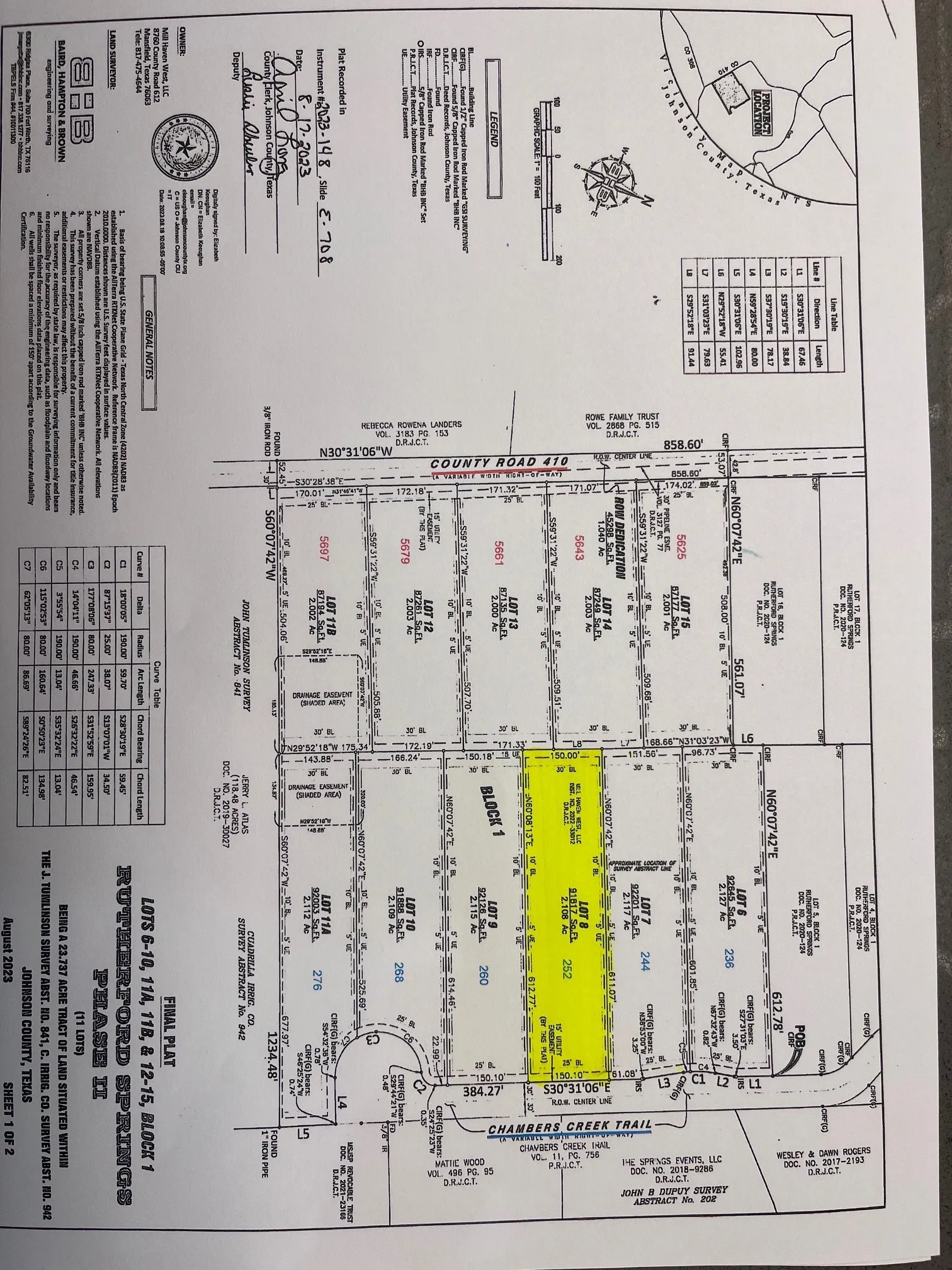 Improved Land For Sale in Johnson County , 252 Chambers Creek Trail, Alvarado, Texas 76009, 0, 0, Garage spaces, 0 Sqft, built in 0, Price $125,900, mls#21364473, Real Estate Agent in Alvarado, Homes For Sale in Johnson county, Homes For Sale in Alvarado, Realtor in Alvarado Texas, Real Estate Brokerage Independent Realty Texas, Luminita Cordes Realtor