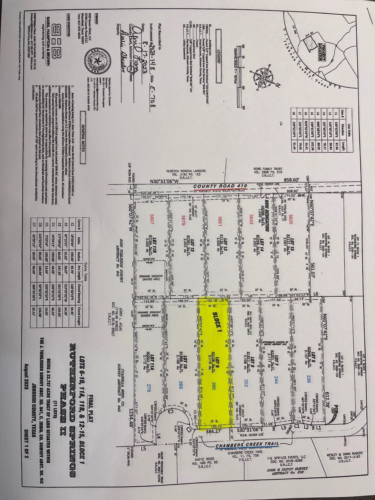 Improved Land For Sale in Johnson County , 260 Chambers Creek Trail, Alvarado, Texas 76009, 0, 0, Garage spaces, 0 Sqft, built in 0, Price $135,900, mls#21364493, Real Estate Agent in Alvarado, Homes For Sale in Johnson county, Homes For Sale in Alvarado, Realtor in Alvarado Texas, Real Estate Brokerage Independent Realty Texas, Luminita Cordes Realtor