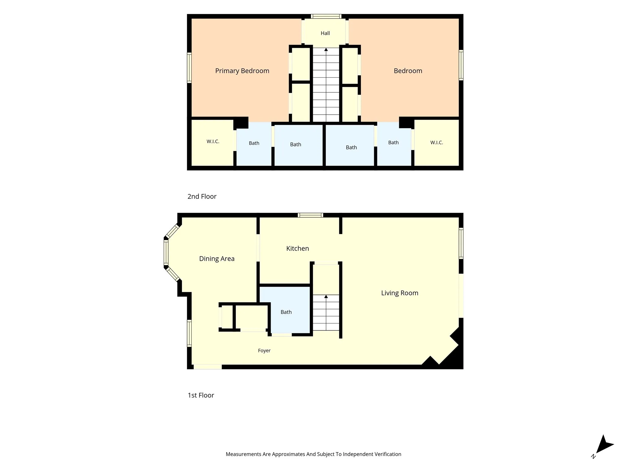 Condominium For Sale in Mc Lennan County , 600 Bagby Avenue 6B, Waco, Texas 76706, 2 Bedroom, 3 Bathroom, Garage spaces, 1,162 Sqft, built in 1986, Price $244,900, mls#21363549, Real Estate Agent in Waco, Homes For Sale in Mc Lennan county, Homes For Sale in Waco, Realtor in Waco Texas, Real Estate Brokerage Independent Realty Texas, Luminita Cordes Realtor