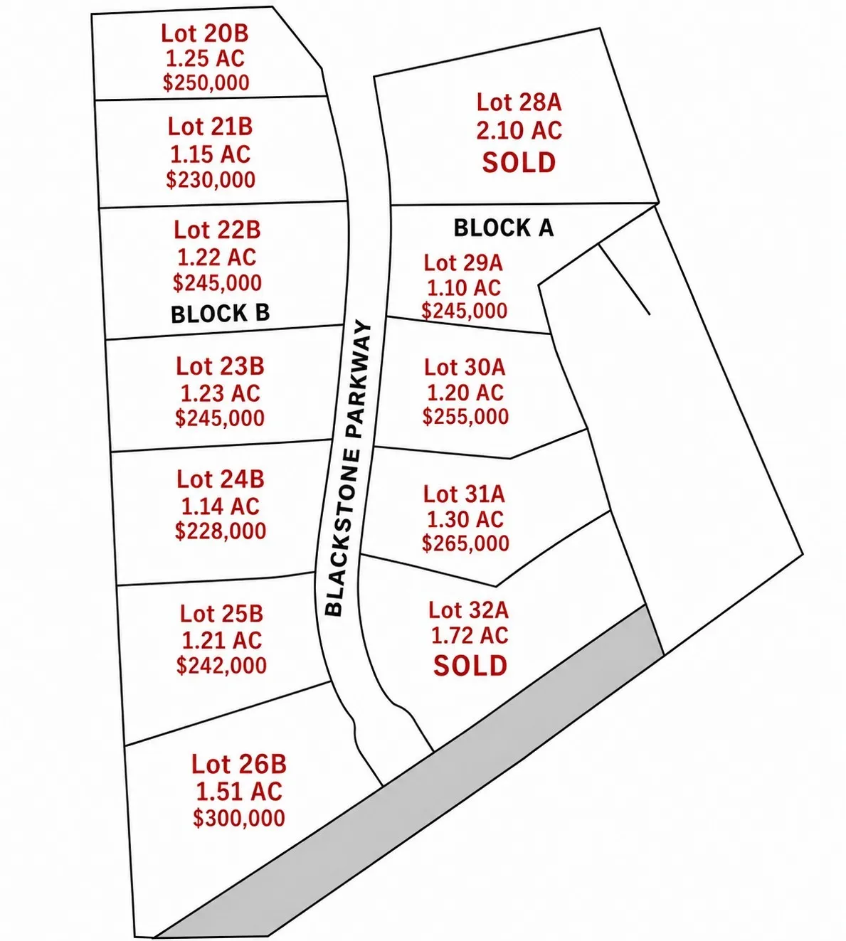 All Phase 4 Lots