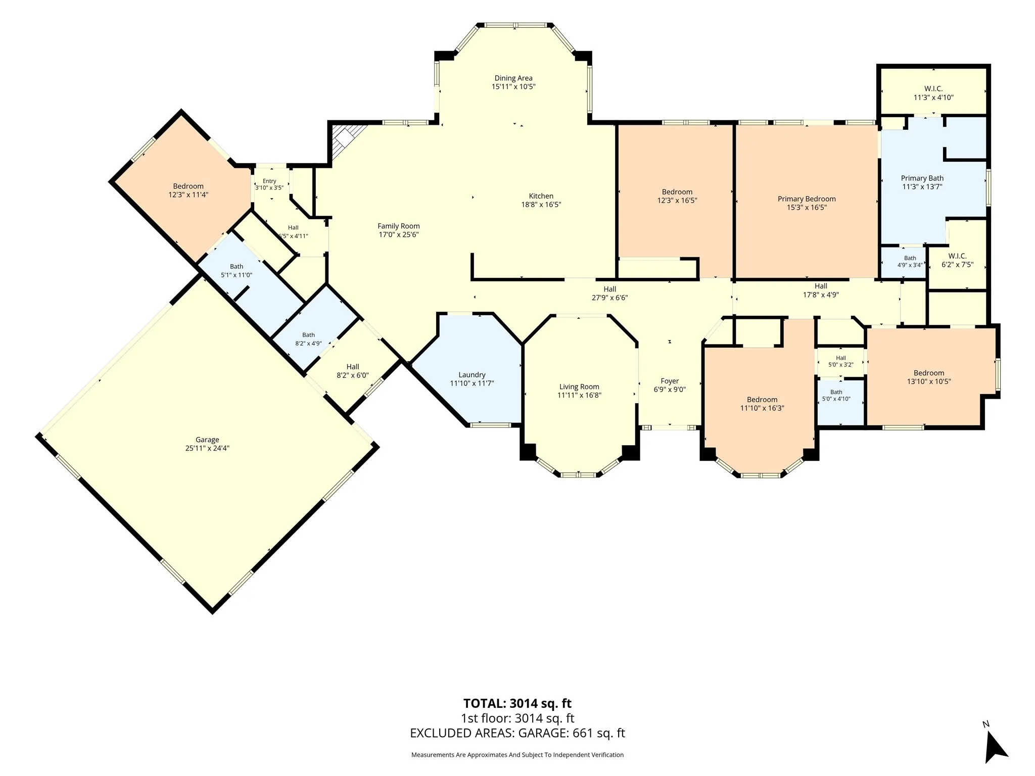 Single Family Residence For Sale in Mc Lennan County , 200 Johanne Point Road, Bruceville Eddy, Texas 76524, 5 Bedroom, 4 Bathroom, 2 Garage spaces, 3,137 Sqft, built in 2004, mls#21366966, Real Estate Agent in Bruceville Eddy, Homes For Sale in Mc Lennan county, Homes For Sale in Bruceville Eddy, Realtor in Bruceville Eddy Texas, Real Estate Brokerage Independent Realty Texas, Luminita Cordes Realtor