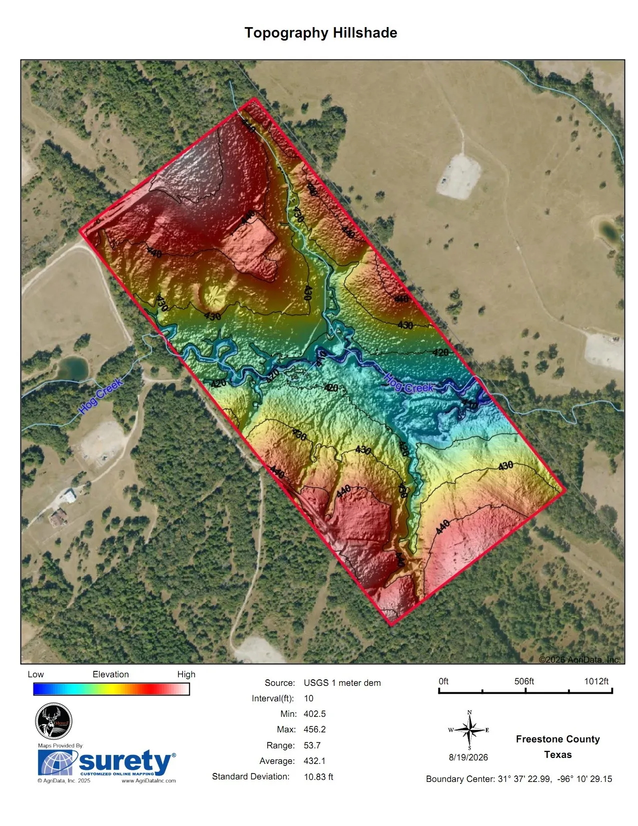Topography Hillshade. Displaying elevation data for the property, including minimum, maximum, range, average, and standard deviation of height