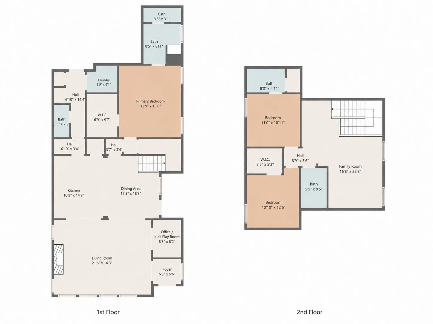 Single Family Residence For Sale in Collin County , 836 Utica Drive, Mc Kinney, Texas 75069, 3 Bedroom, 4 Bathroom, 2 Garage spaces, 2,394 Sqft, built in 2021, mls#21367414, Real Estate Agent in Mc Kinney, Homes For Sale in Collin county, Homes For Sale in Mc Kinney, Realtor in Mc Kinney Texas, Real Estate Brokerage Independent Realty Texas, Luminita Cordes Realtor