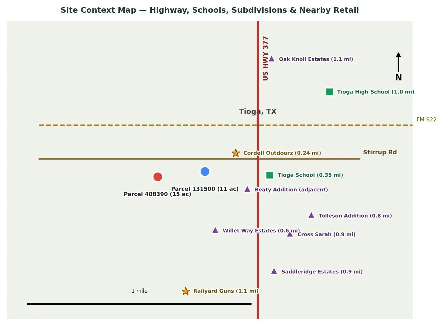 Site Context Map. Illustrating the property's location relative to highways, educational institutions, subdivisions, and retail establishments