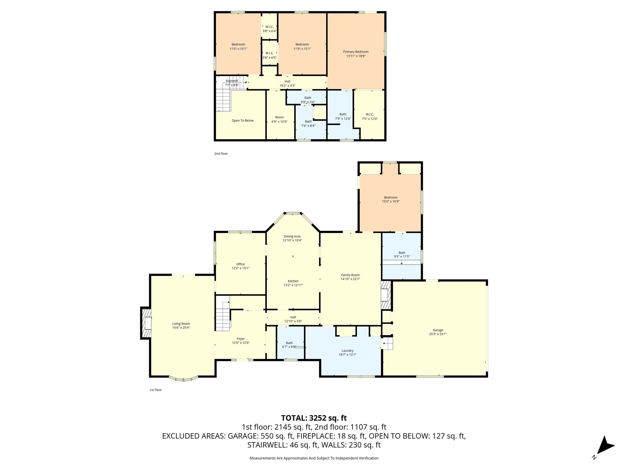 Single Family Residence For Sale in Bosque County , 2210 White Street, Clifton, Texas 76634, 5 Bedroom, 4 Bathroom, 2 Garage spaces, 3,438 Sqft, built in 1980, mls#21367704, Real Estate Agent in Clifton, Homes For Sale in Bosque county, Homes For Sale in Clifton, Realtor in Clifton Texas, Real Estate Brokerage Independent Realty Texas, Luminita Cordes Realtor