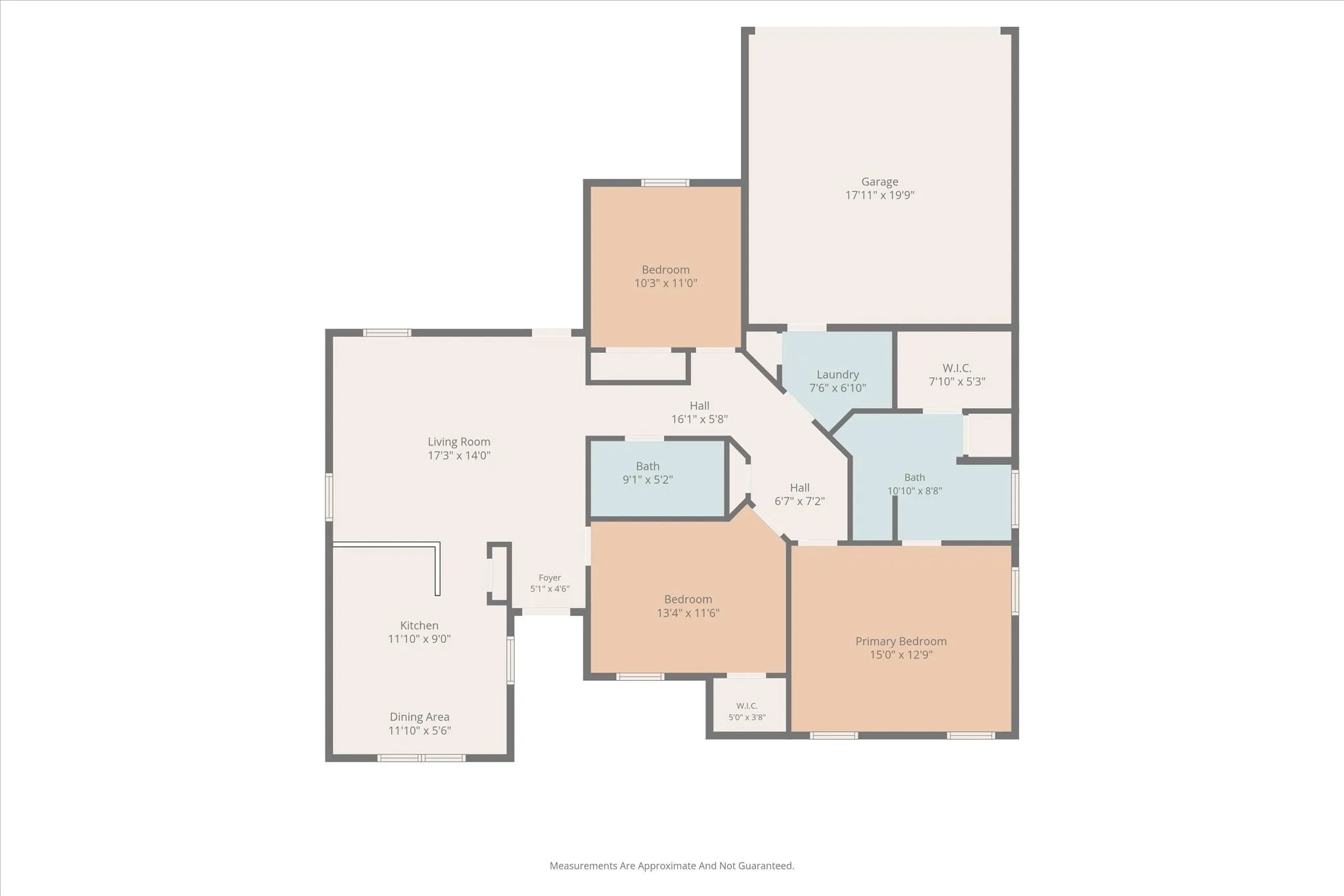 Single Family Residence For Sale in Collin County , 107 W Hubbard Road, Josephine, Texas 75173, 3 Bedroom, 2 Bathroom, 2 Garage spaces, 1,306 Sqft, built in 2005, mls#21369209, Real Estate Agent in Josephine, Homes For Sale in Collin county, Homes For Sale in Josephine, Realtor in Josephine Texas, Real Estate Brokerage Independent Realty Texas, Luminita Cordes Realtor