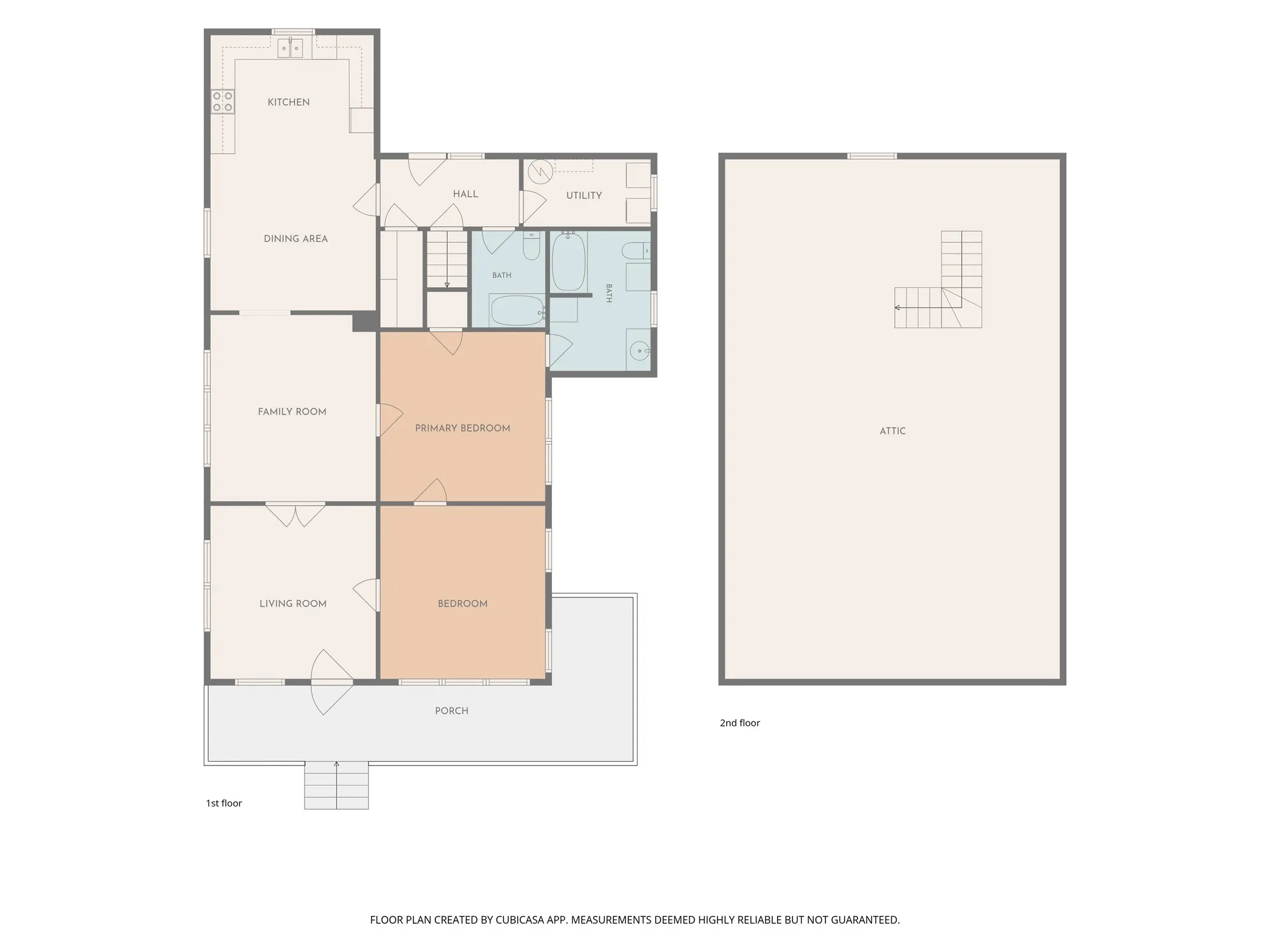 Farm For Sale in Hamilton County , 8001 Fm 932, Hamilton, Texas 76531, 2 Bedroom, 2 Bathroom, Garage spaces, 1,380 Sqft, built in 1930, mls#21370739, Real Estate Agent in Hamilton, Homes For Sale in Hamilton county, Homes For Sale in Hamilton, Realtor in Hamilton Texas, Real Estate Brokerage Independent Realty Texas, Luminita Cordes Realtor