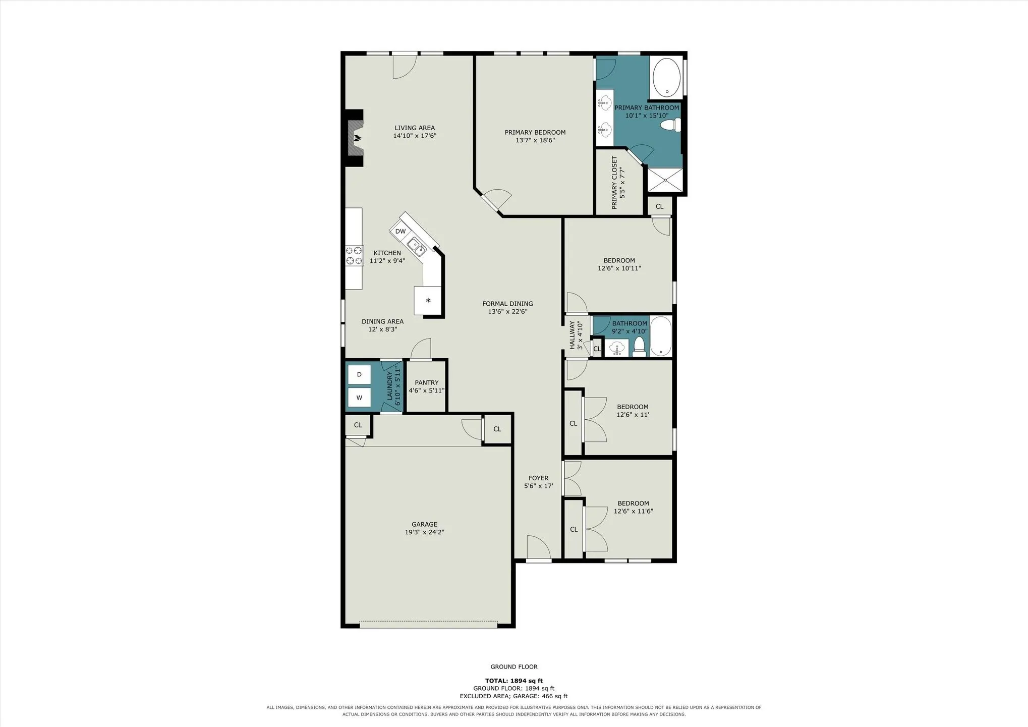 Single Family Residence For Sale in Tarrant County , 5896 Vista Heights Lane, Grand Prairie, Texas 75052, 4 Bedroom, 2 Bathroom, 2 Garage spaces, 2,055 Sqft, built in 2005, mls#21371694, Real Estate Agent in Grand Prairie, Homes For Sale in Tarrant county, Homes For Sale in Grand Prairie, Realtor in Grand Prairie Texas, Real Estate Brokerage Independent Realty Texas, Luminita Cordes Realtor