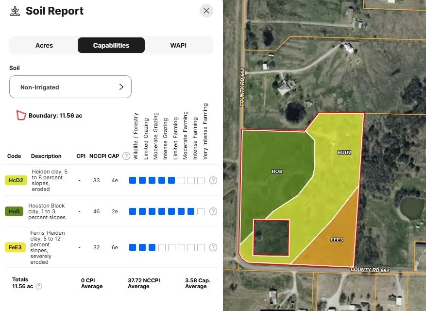 Soil Report. Non-irrigated land capability classification with soil series identification, productivity ratings, and spatial delineation of the property boundary