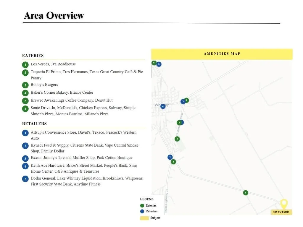 Area Overview