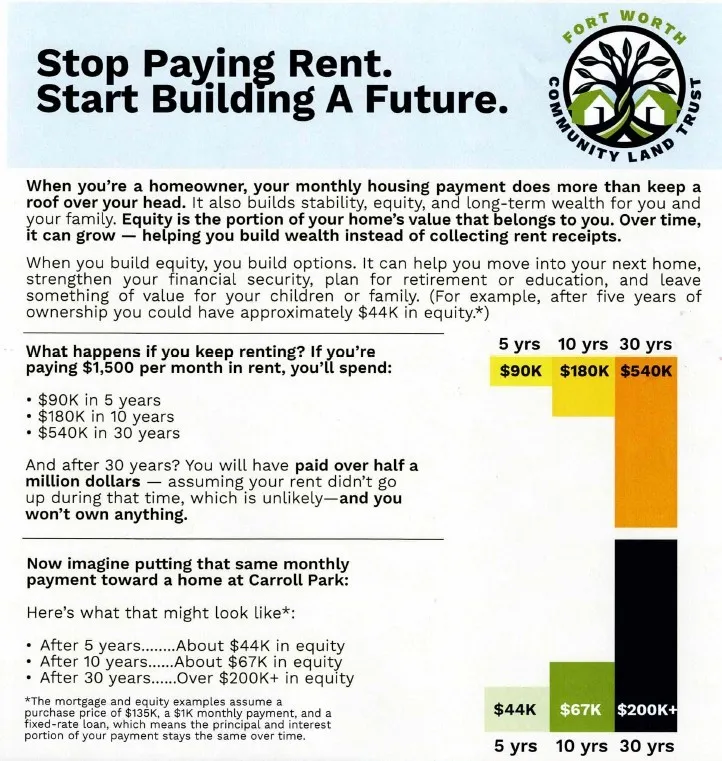 The POWER of owning vs renting