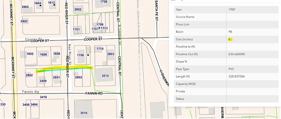 Retail For Sale in Collin County , 3409 Fannin Road, Melissa, Texas 75454, 0, 0, Garage spaces, 0 Sqft, built in 2003, mls#21362661, Real Estate Agent in Melissa, Homes For Sale in Collin county, Homes For Sale in Melissa, Realtor in Melissa Texas, Real Estate Brokerage Independent Realty Texas, Luminita Cordes Realtor