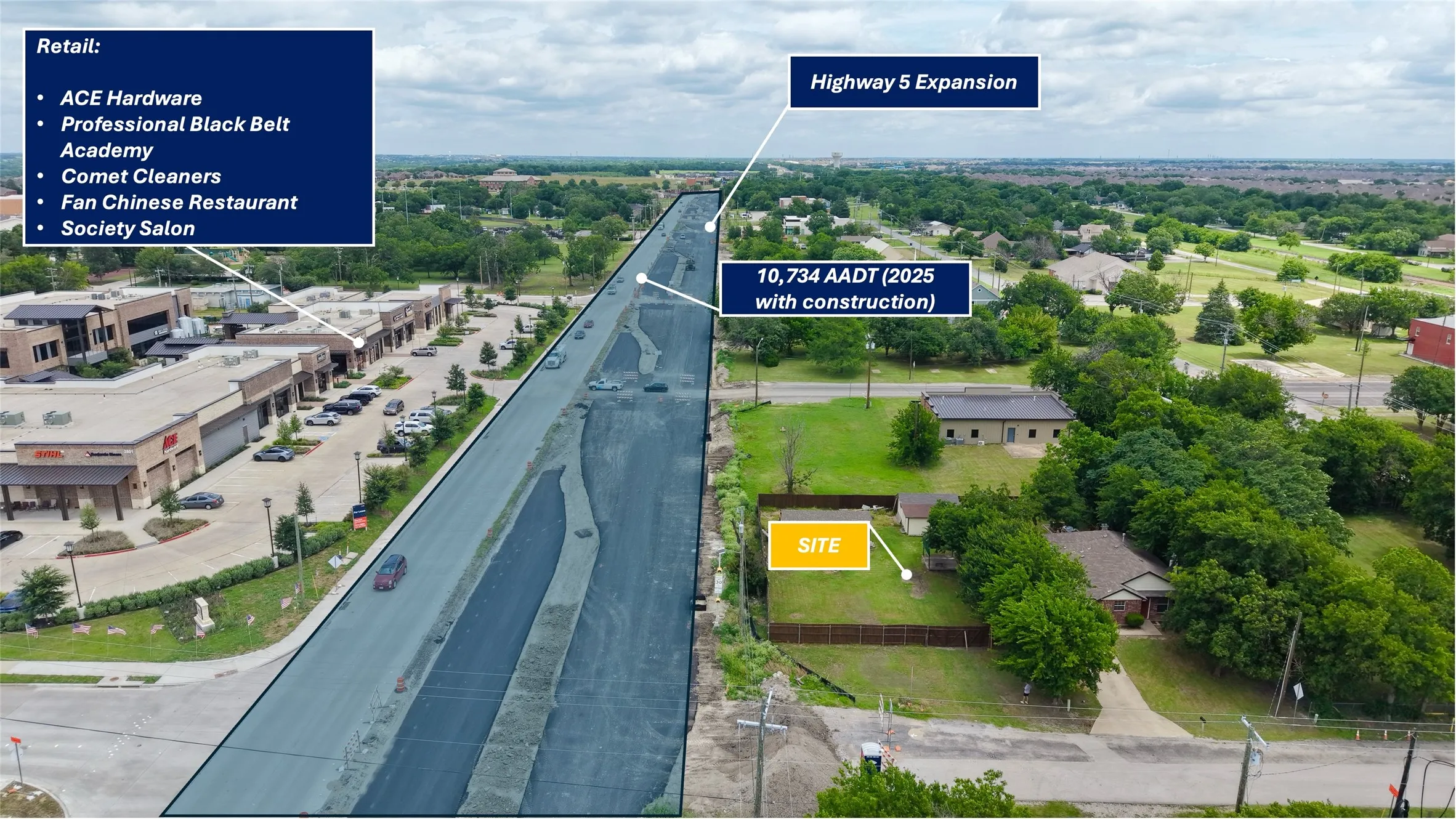 Retail For Sale in Collin County , 3409 Fannin Road, Melissa, Texas 75454, 0, 0, Garage spaces, 0 Sqft, built in 2003, mls#21362661, Real Estate Agent in Melissa, Homes For Sale in Collin county, Homes For Sale in Melissa, Realtor in Melissa Texas, Real Estate Brokerage Independent Realty Texas, Luminita Cordes Realtor
