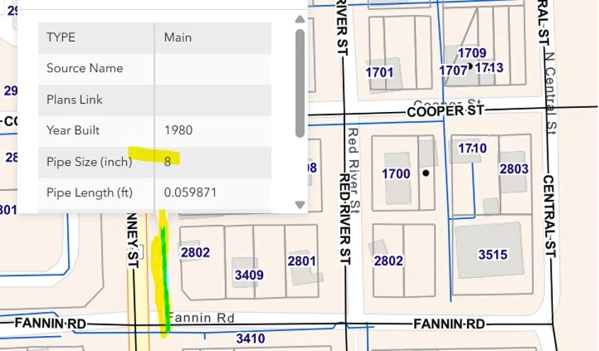 Retail For Sale in Collin County , 3409 Fannin Road, Melissa, Texas 75454, 0, 0, Garage spaces, 0 Sqft, built in 2003, mls#21362661, Real Estate Agent in Melissa, Homes For Sale in Collin county, Homes For Sale in Melissa, Realtor in Melissa Texas, Real Estate Brokerage Independent Realty Texas, Luminita Cordes Realtor