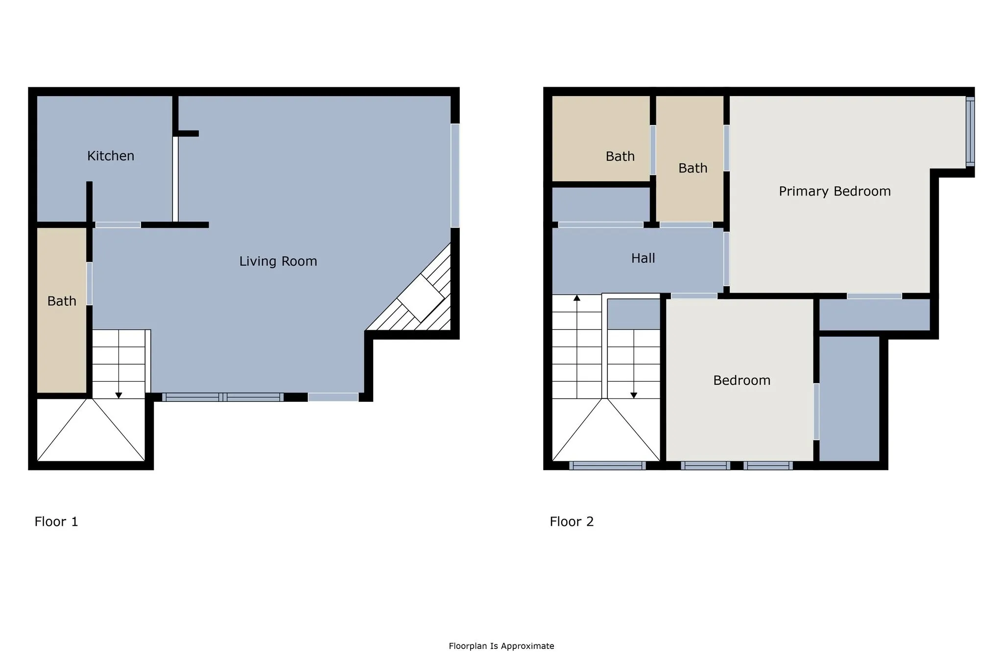 Condominium For Rent in Dallas County , 5757 E University Boulevard 27S, Dallas, Texas 75206, 2 Bedroom, 2 Bathroom, Garage spaces, 914 Sqft, built in 1983, mls#21373379, Real Estate Agent in Dallas, Homes For Rent in Dallas county, Homes For Rent in Dallas, Realtor in Dallas Texas, Real Estate Brokerage Independent Realty Texas, Luminita Cordes Realtor