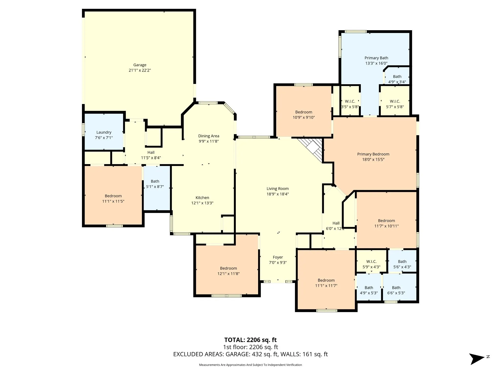 Single Family Residence For Sale in Mc Lennan County , 710 Gibraltar Lane, Lorena, Texas 76655, 6 Bedroom, 3 Bathroom, 2 Garage spaces, 2,398 Sqft, built in 1998, mls#21376365, Real Estate Agent in Lorena, Homes For Sale in Mc Lennan county, Homes For Sale in Lorena, Realtor in Lorena Texas, Real Estate Brokerage Independent Realty Texas, Luminita Cordes Realtor