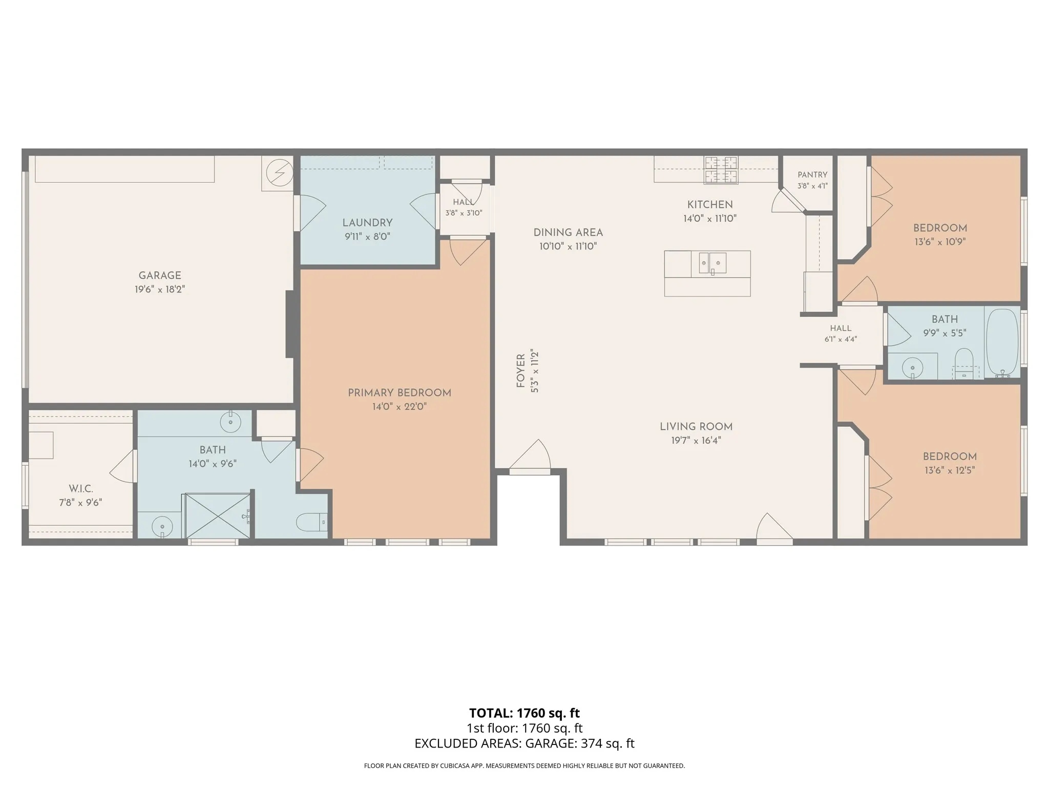 Room measurements are estimates only. Not exact.