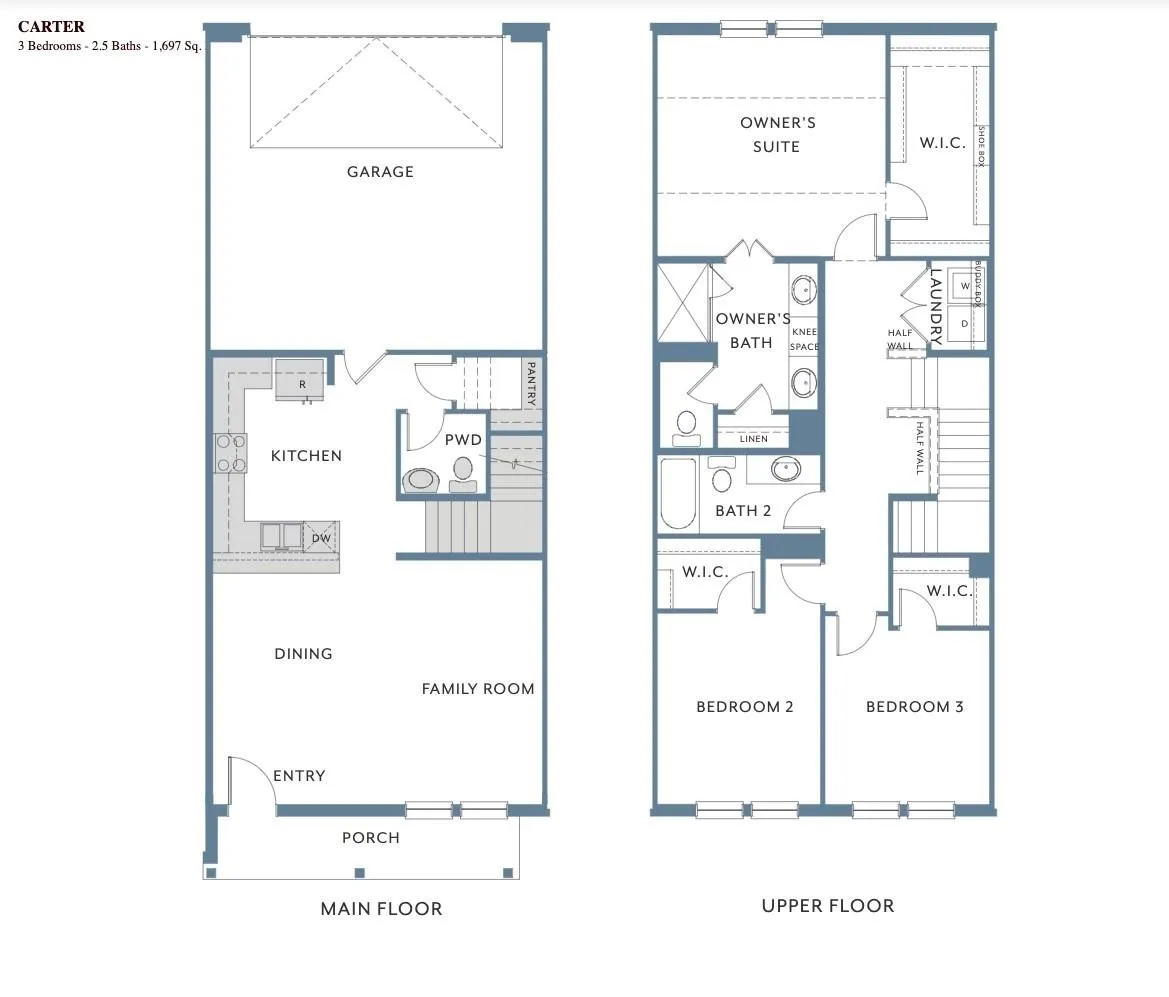Townhouse For Rent in Denton County , 1008 Homestead Way, Argyle, Texas 76226, 3 Bedroom, 3 Bathroom, 2 Garage spaces, 1,701 Sqft, built in 2023, mls#21342860, Real Estate Agent in Argyle, Homes For Rent in Denton county, Homes For Rent in Argyle, Realtor in Argyle Texas, Real Estate Brokerage Independent Realty Texas, Luminita Cordes Realtor