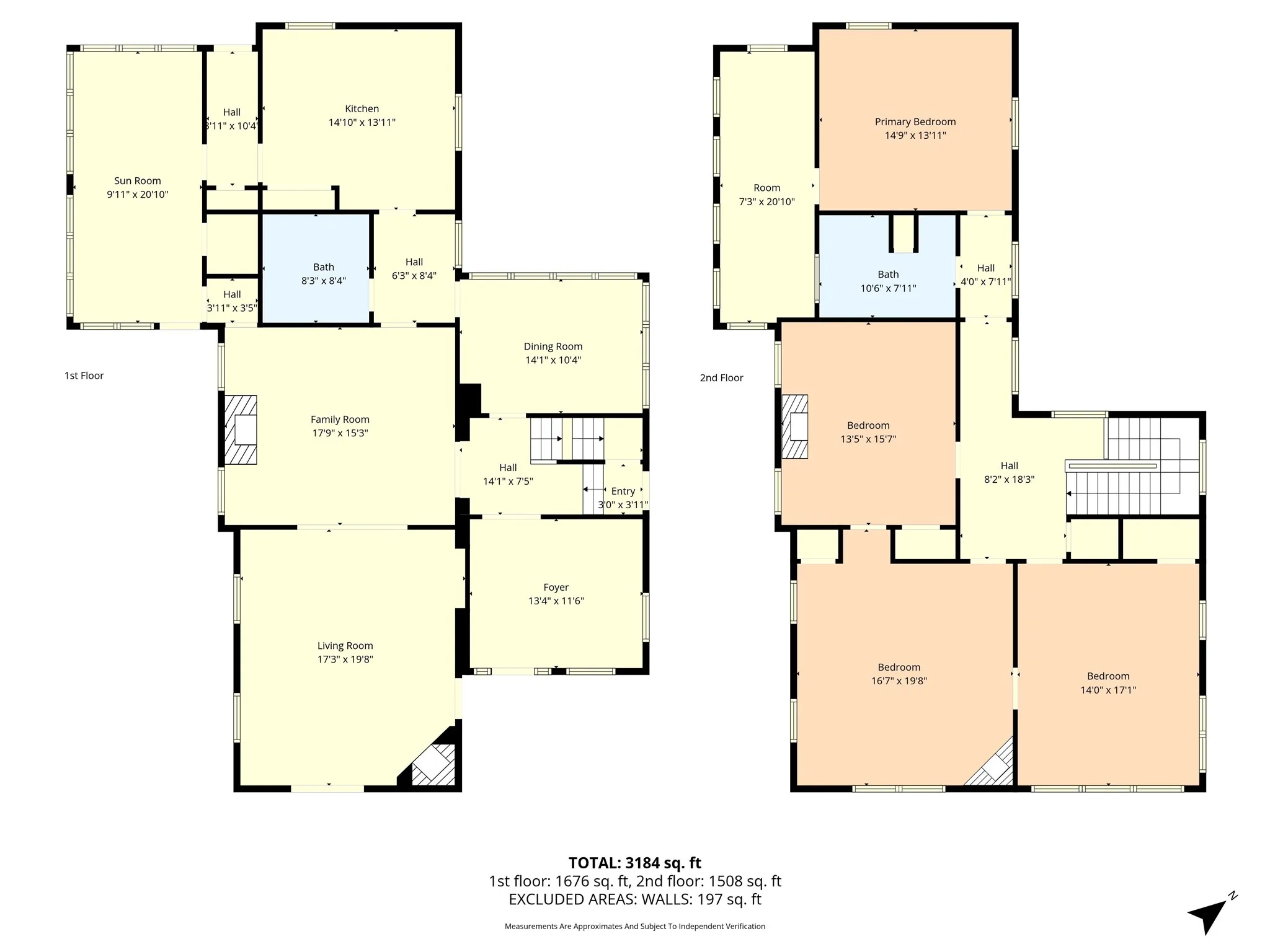 Single Family Residence For Sale in Mc Lennan County , 1601 Columbus Avenue, Waco, Texas 76701, 4 Bedroom, 2 Bathroom, 2 Garage spaces, 3,708 Sqft, built in 1900, mls#21375986, Real Estate Agent in Waco, Homes For Sale in Mc Lennan county, Homes For Sale in Waco, Realtor in Waco Texas, Real Estate Brokerage Independent Realty Texas, Luminita Cordes Realtor