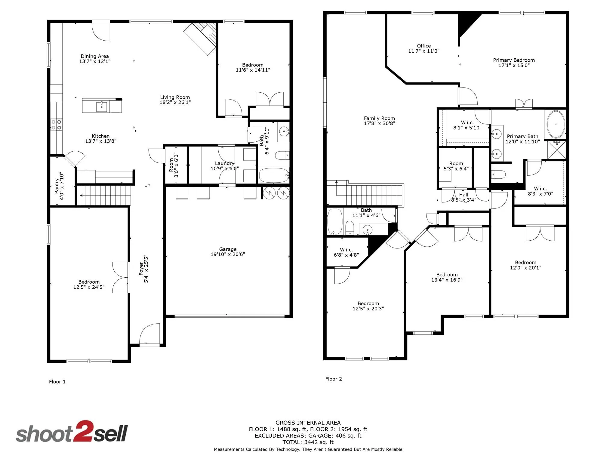 Single Family Residence For Sale in Denton County , 1620 Rialto Way, Fort Worth, Texas 76247, 5 Bedroom, 3 Bathroom, 2 Garage spaces, 3,574 Sqft, built in 2005, mls#21377101, Real Estate Agent in Fort Worth, Homes For Sale in Denton county, Homes For Sale in Fort Worth, Realtor in Fort Worth Texas, Real Estate Brokerage Independent Realty Texas, Luminita Cordes Realtor