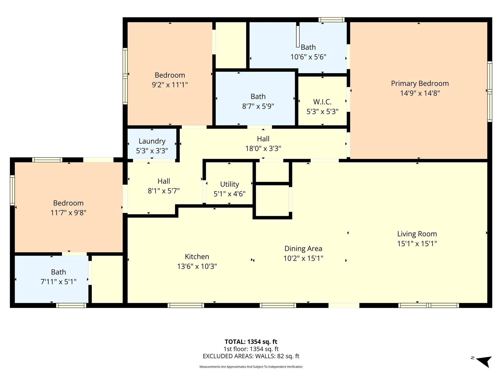 Single Family Residence For Sale in Mc Lennan County , 119 Castleman Circle, Hewitt, Texas 76643, 3 Bedroom, 3 Bathroom, 2 Garage spaces, 1,496 Sqft, built in 1982, mls#21377514, Real Estate Agent in Hewitt, Homes For Sale in Mc Lennan county, Homes For Sale in Hewitt, Realtor in Hewitt Texas, Real Estate Brokerage Independent Realty Texas, Luminita Cordes Realtor