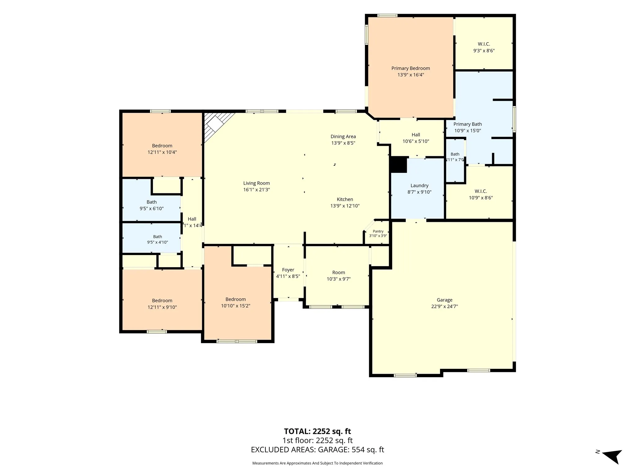 Single Family Residence For Sale in Mc Lennan County , 800 Gallant Fox Road, Hewitt, Texas 76643, 4 Bedroom, 3 Bathroom, 2 Garage spaces, 2,197 Sqft, built in 2020, mls#21377809, Real Estate Agent in Hewitt, Homes For Sale in Mc Lennan county, Homes For Sale in Hewitt, Realtor in Hewitt Texas, Real Estate Brokerage Independent Realty Texas, Luminita Cordes Realtor