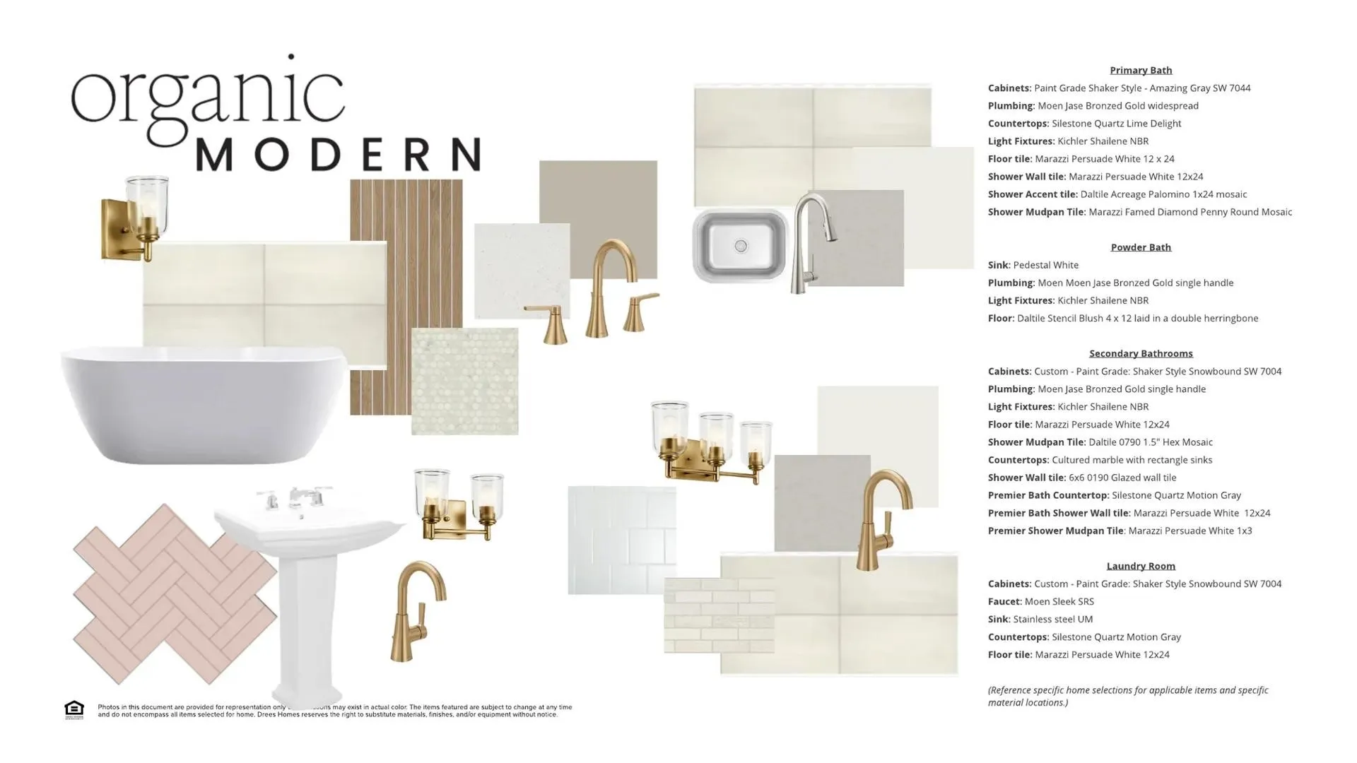 The Sydney A Curated Design Selection