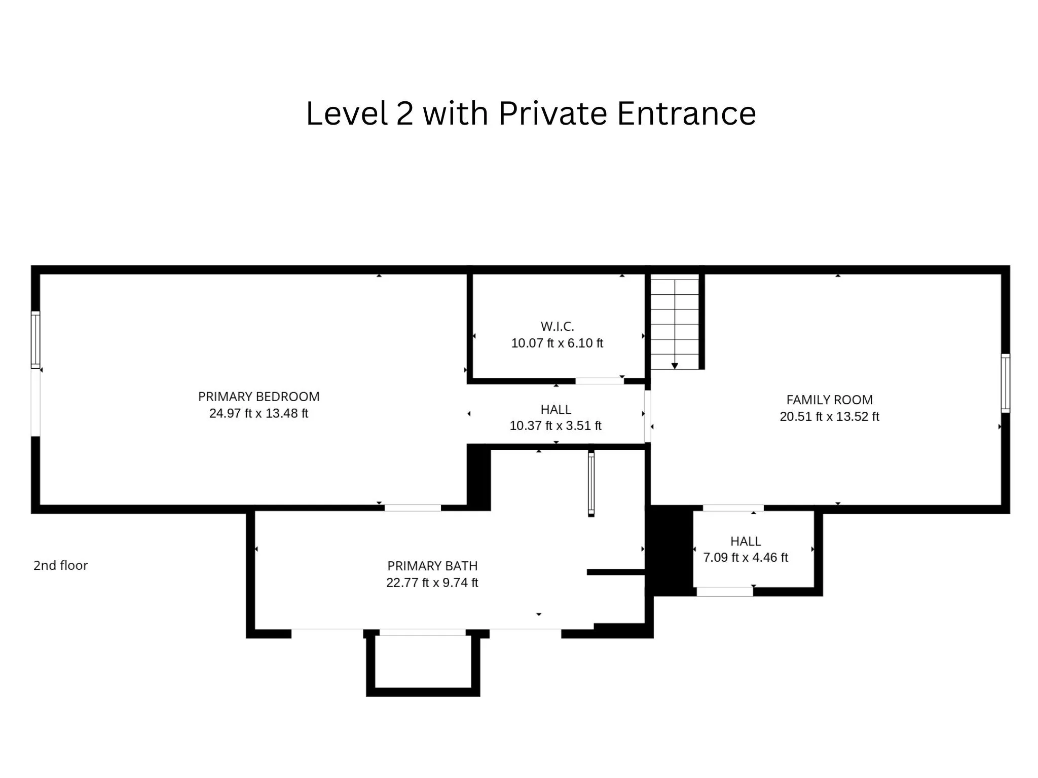 Level 2