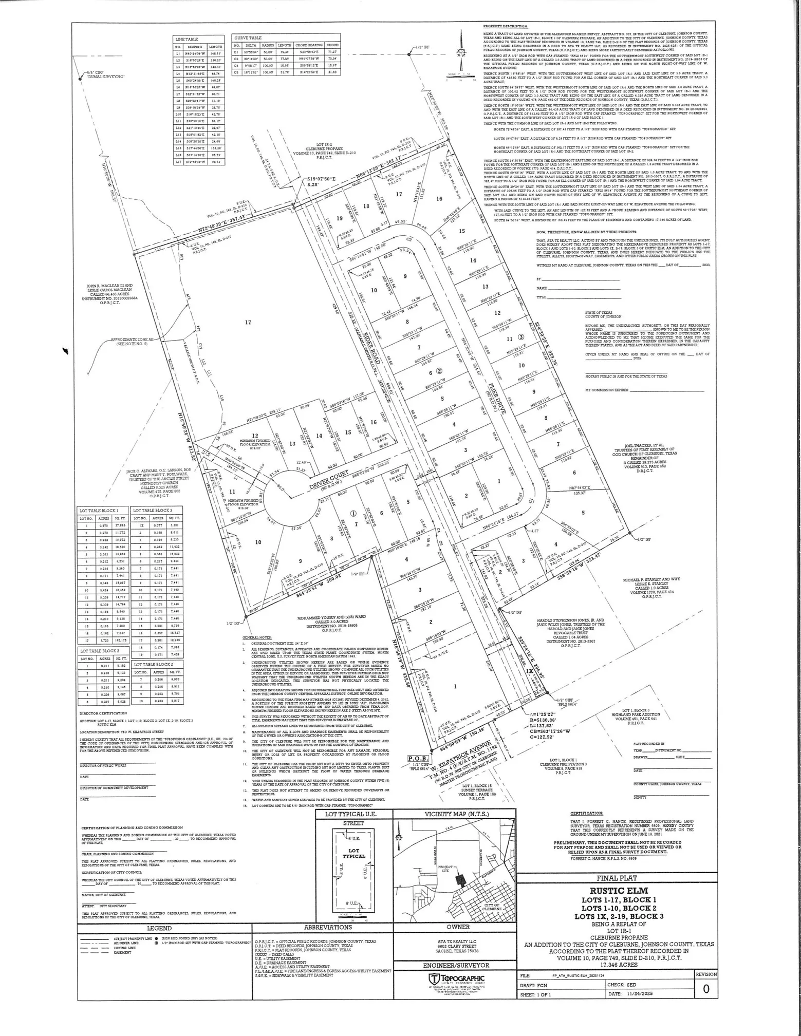 Unimproved Land For Sale in Johnson County , 1106 W Kilpatrick Avenue C, Cleburne, Texas 76033, 0, 0, Garage spaces, 0 Sqft, built in 0, mls#21379761, Real Estate Agent in Cleburne, Homes For Sale in Johnson county, Homes For Sale in Cleburne, Realtor in Cleburne Texas, Real Estate Brokerage Independent Realty Texas, Luminita Cordes Realtor
