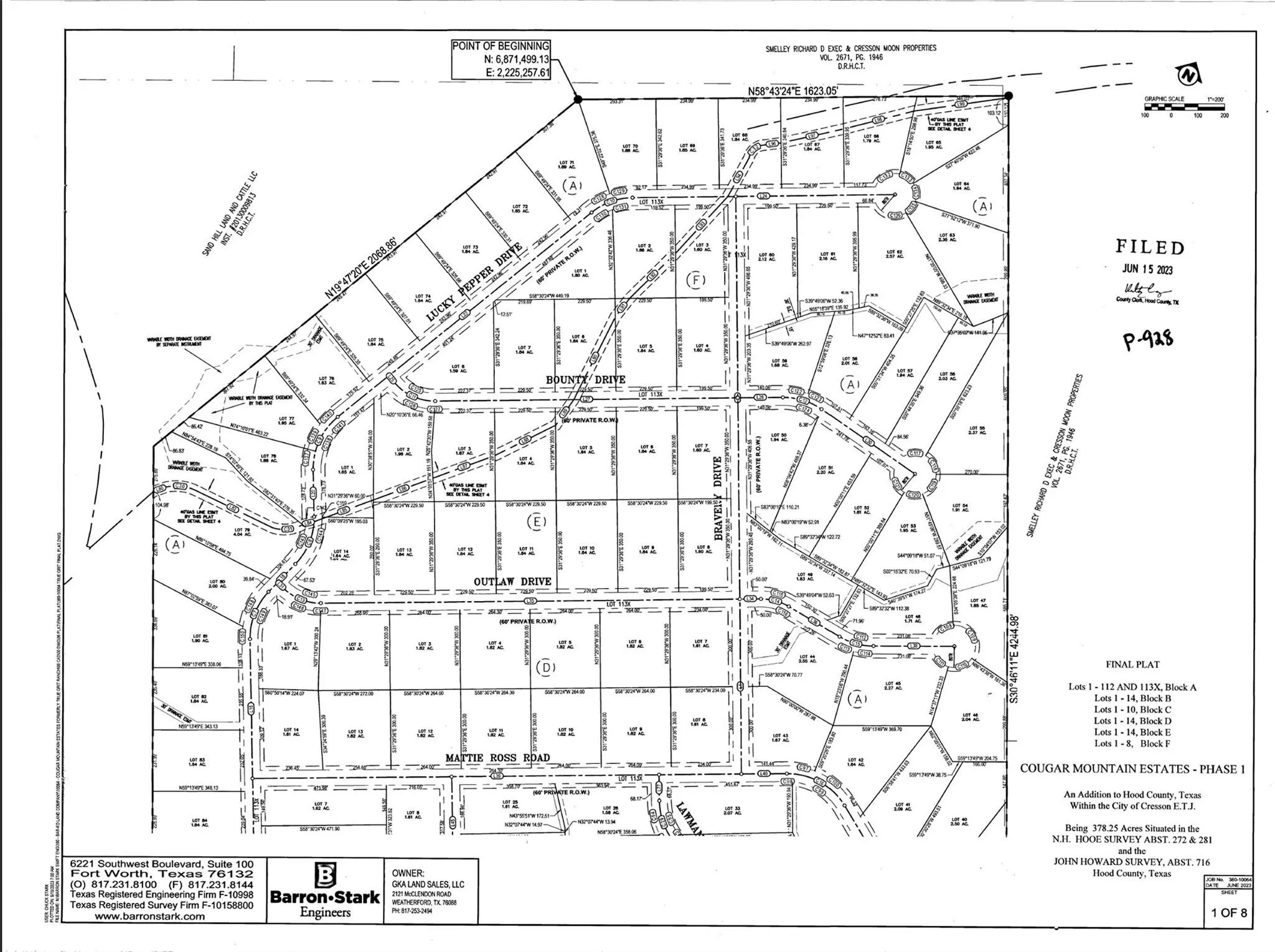 Unimproved Land For Sale in Hood County , 2645 Lucky Pepper, Cresson, Texas 76035, 0, 0, Garage spaces, 0 Sqft, built in 0, mls#21382231, Real Estate Agent in Cresson, Homes For Sale in Hood county, Homes For Sale in Cresson, Realtor in Cresson Texas, Real Estate Brokerage Independent Realty Texas, Luminita Cordes Realtor