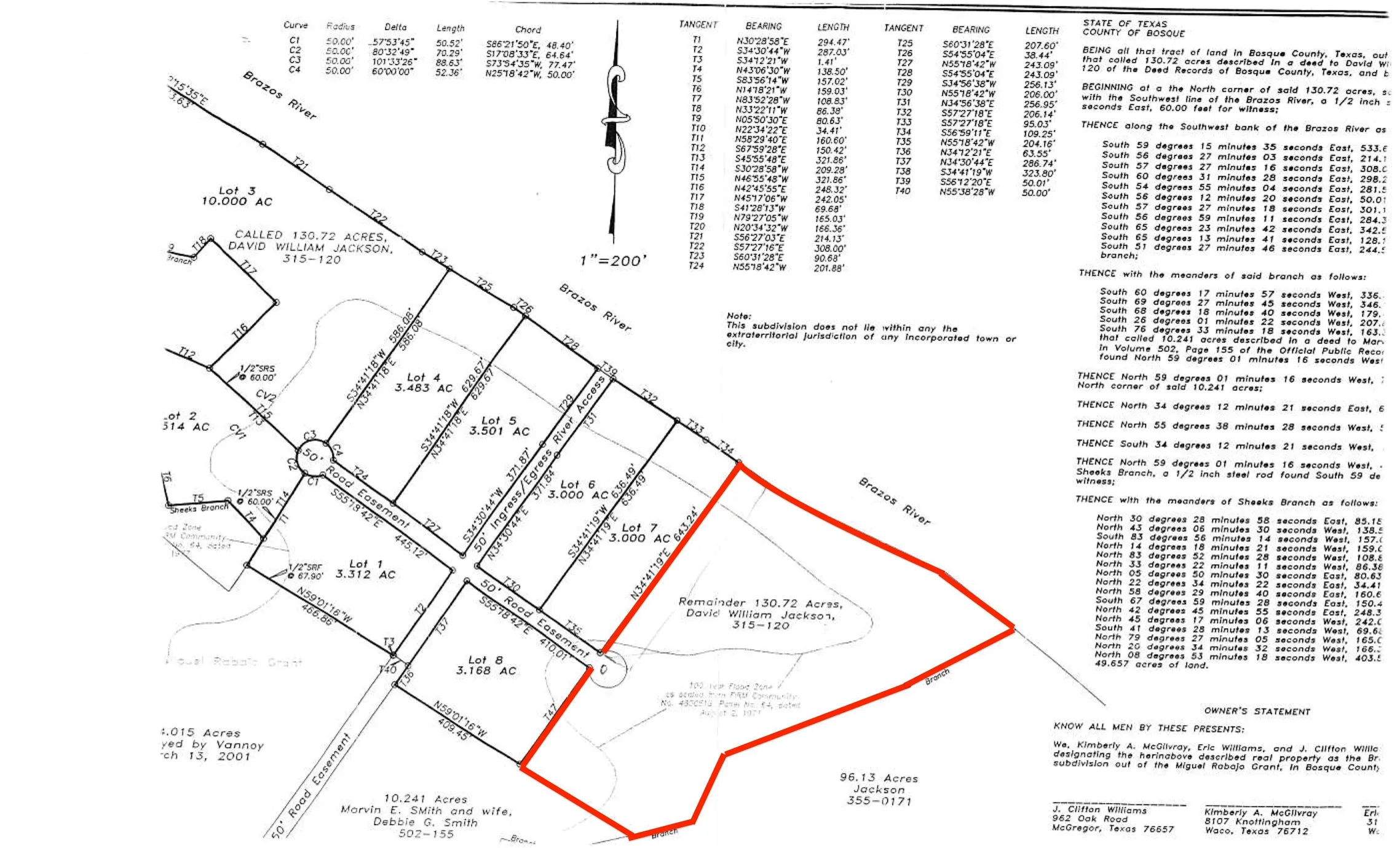 Unimproved Land For Sale in Bosque County , 131 Private Road 3662, China Spring, Texas 76633, 0, 0, Garage spaces, 0 Sqft, built in 0, mls#21382436, Real Estate Agent in China Spring, Homes For Sale in Bosque county, Homes For Sale in China Spring, Realtor in China Spring Texas, Real Estate Brokerage Independent Realty Texas, Luminita Cordes Realtor