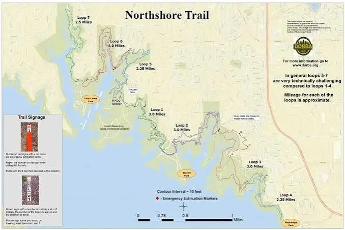 Northshore Mountain Biking Trail.