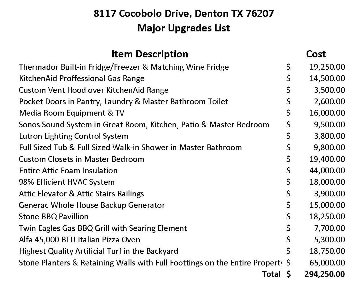 Single Family Residence For Sale in Denton County , 8117 Cocobolo Drive, Denton, Texas 76207, 3 Bedroom, 4 Bathroom, 3 Garage spaces, 2,928 Sqft, built in 2022, mls#21377682, Real Estate Agent in Denton, Homes For Sale in Denton county, Homes For Sale in Denton, Realtor in Denton Texas, Real Estate Brokerage Independent Realty Texas, Luminita Cordes Realtor