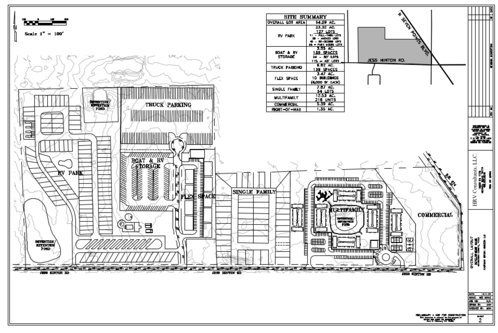 Overall Layout. Illustrating a proposed site plan with various designated areas and a summary of area allocations