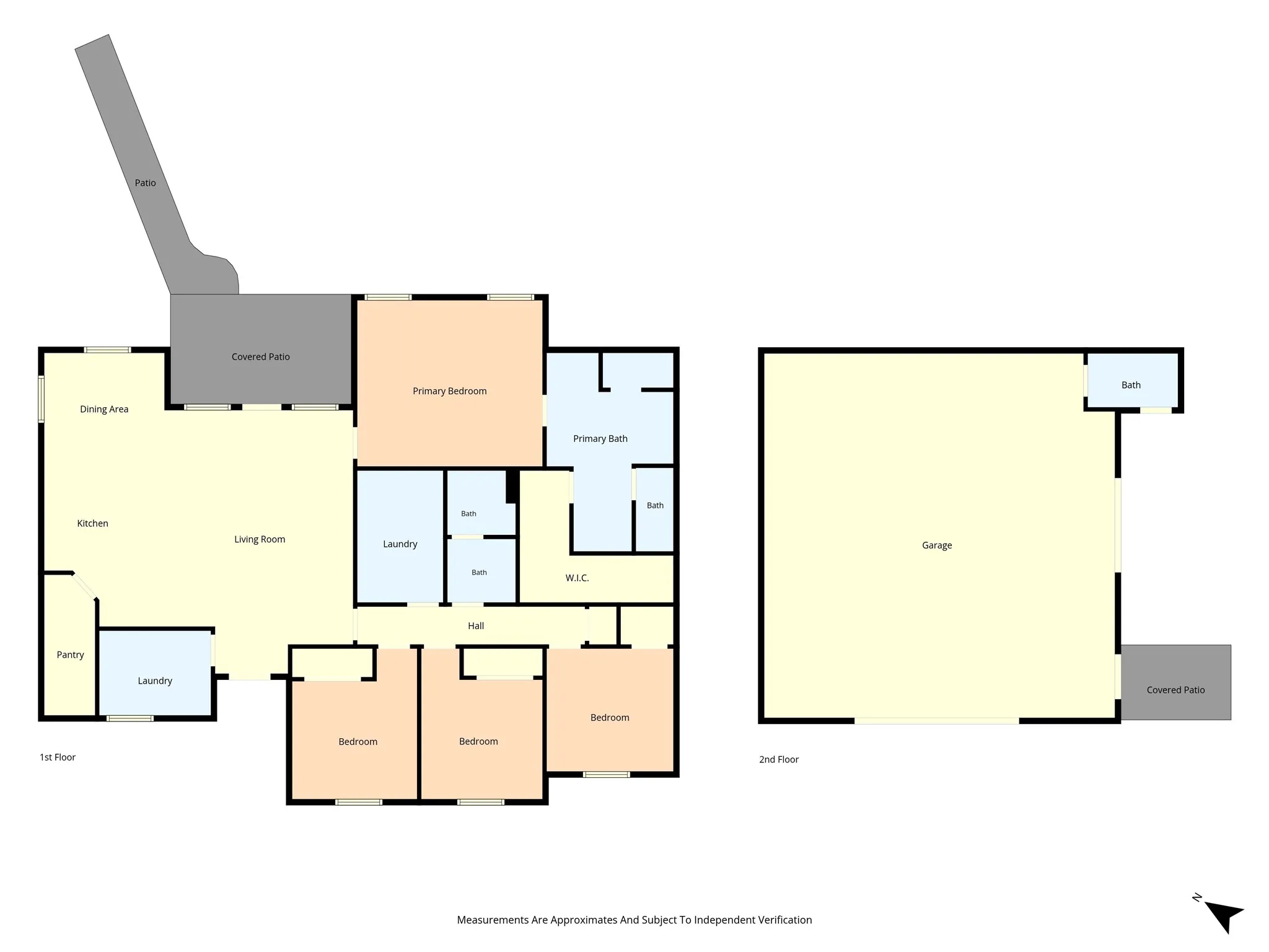 Single Family Residence For Sale in Mc Lennan County , 326 Lone Creek Drive, West, Texas 76691, 4 Bedroom, 2 Bathroom, Garage spaces, 1,897 Sqft, built in 2020, mls#21383539, Real Estate Agent in West, Homes For Sale in Mc Lennan county, Homes For Sale in West, Realtor in West Texas, Real Estate Brokerage Independent Realty Texas, Luminita Cordes Realtor