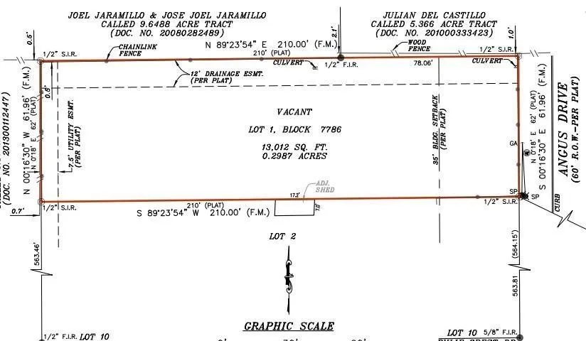 Unimproved Land For Sale in Dallas County , 701 Angus Drive, Dallas, Texas 75217, 0, 0, Garage spaces, 0 Sqft, built in 0, mls#21384009, Real Estate Agent in Dallas, Homes For Sale in Dallas county, Homes For Sale in Dallas, Realtor in Dallas Texas, Real Estate Brokerage Independent Realty Texas, Luminita Cordes Realtor
