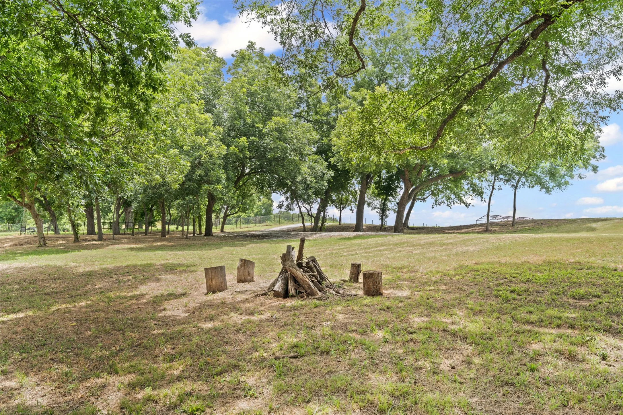Improved Land For Sale in Bosque County , TBD PR 3665 Road, China Spring, Texas 76633, 0, 0, Garage spaces, 0 Sqft, built in 0, mls#21383740, Real Estate Agent in China Spring, Homes For Sale in Bosque county, Homes For Sale in China Spring, Realtor in China Spring Texas, Real Estate Brokerage Independent Realty Texas, Luminita Cordes Realtor