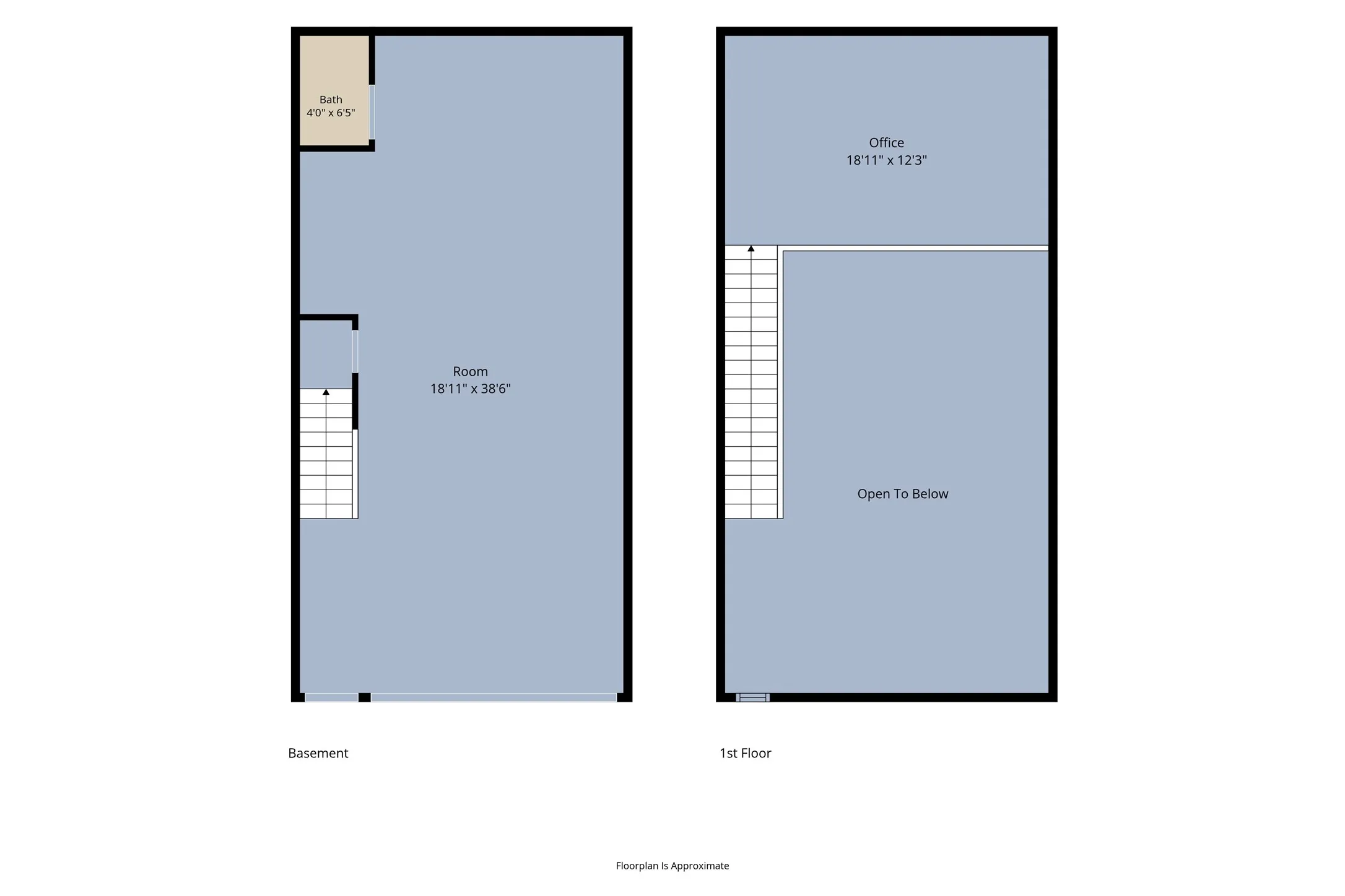 Industrial For Sale in Collin County , 2137 Chelsea Boulevard E5, Allen, Texas 75013, 0, 0, Garage spaces, 0 Sqft, built in 2018, mls#21382556, Real Estate Agent in Allen, Homes For Sale in Collin county, Homes For Sale in Allen, Realtor in Allen Texas, Real Estate Brokerage Independent Realty Texas, Luminita Cordes Realtor