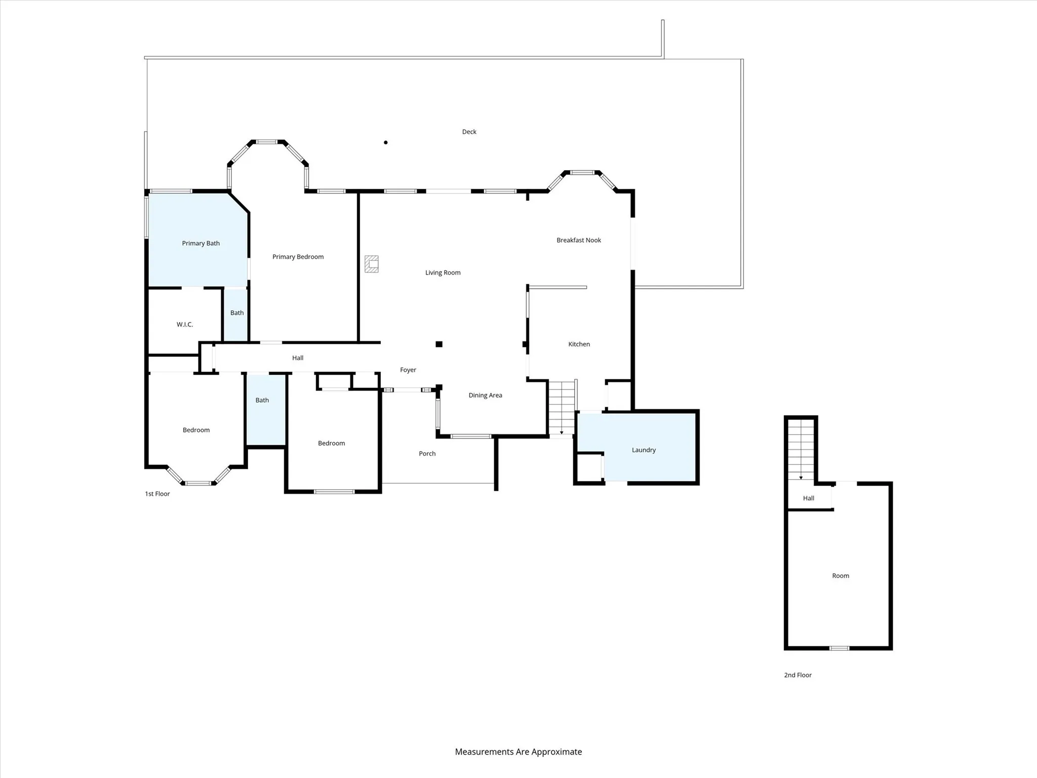 Single Family Residence For Sale in Denton County , 1690 Lawlis Lane, Sanger, Texas 76266, 3 Bedroom, 2 Bathroom, 2 Garage spaces, 2,884 Sqft, built in 2001, mls#21384545, Real Estate Agent in Sanger, Homes For Sale in Denton county, Homes For Sale in Sanger, Realtor in Sanger Texas, Real Estate Brokerage Independent Realty Texas, Luminita Cordes Realtor