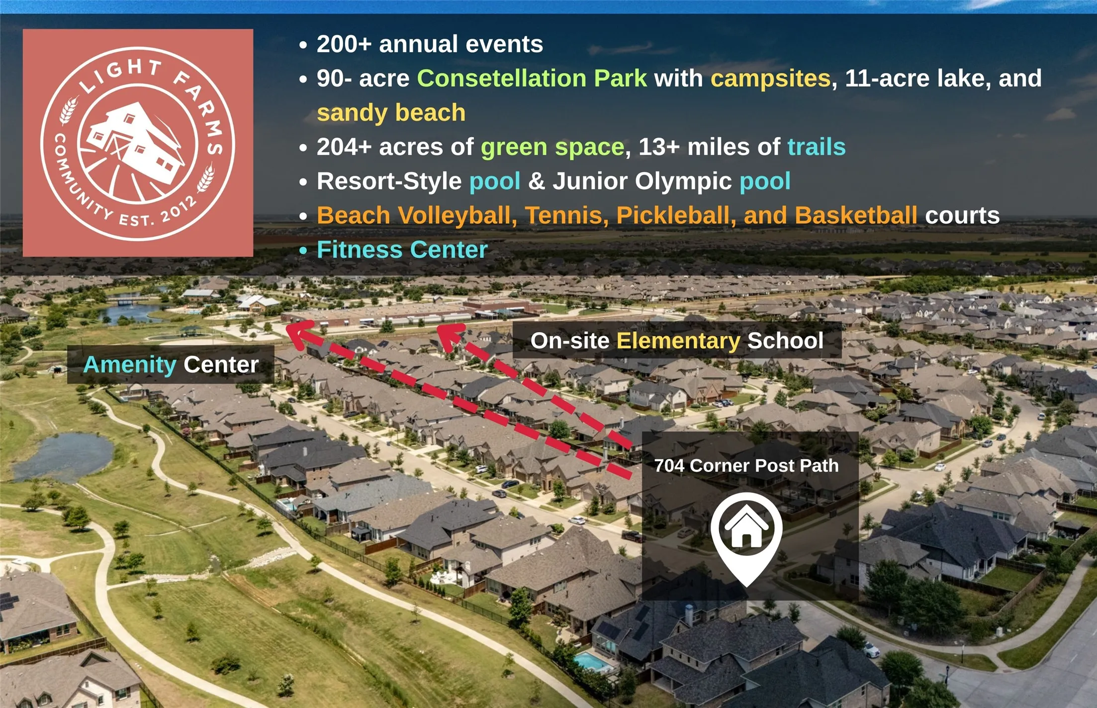 Single Family Residence For Sale in Collin County , 704 Corner Post Path, Celina, Texas 75009, 4 Bedroom, 3 Bathroom, 2 Garage spaces, 3,263 Sqft, built in 2020, mls#21386891, Real Estate Agent in Celina, Homes For Sale in Collin county, Homes For Sale in Celina, Realtor in Celina Texas, Real Estate Brokerage Independent Realty Texas, Luminita Cordes Realtor
