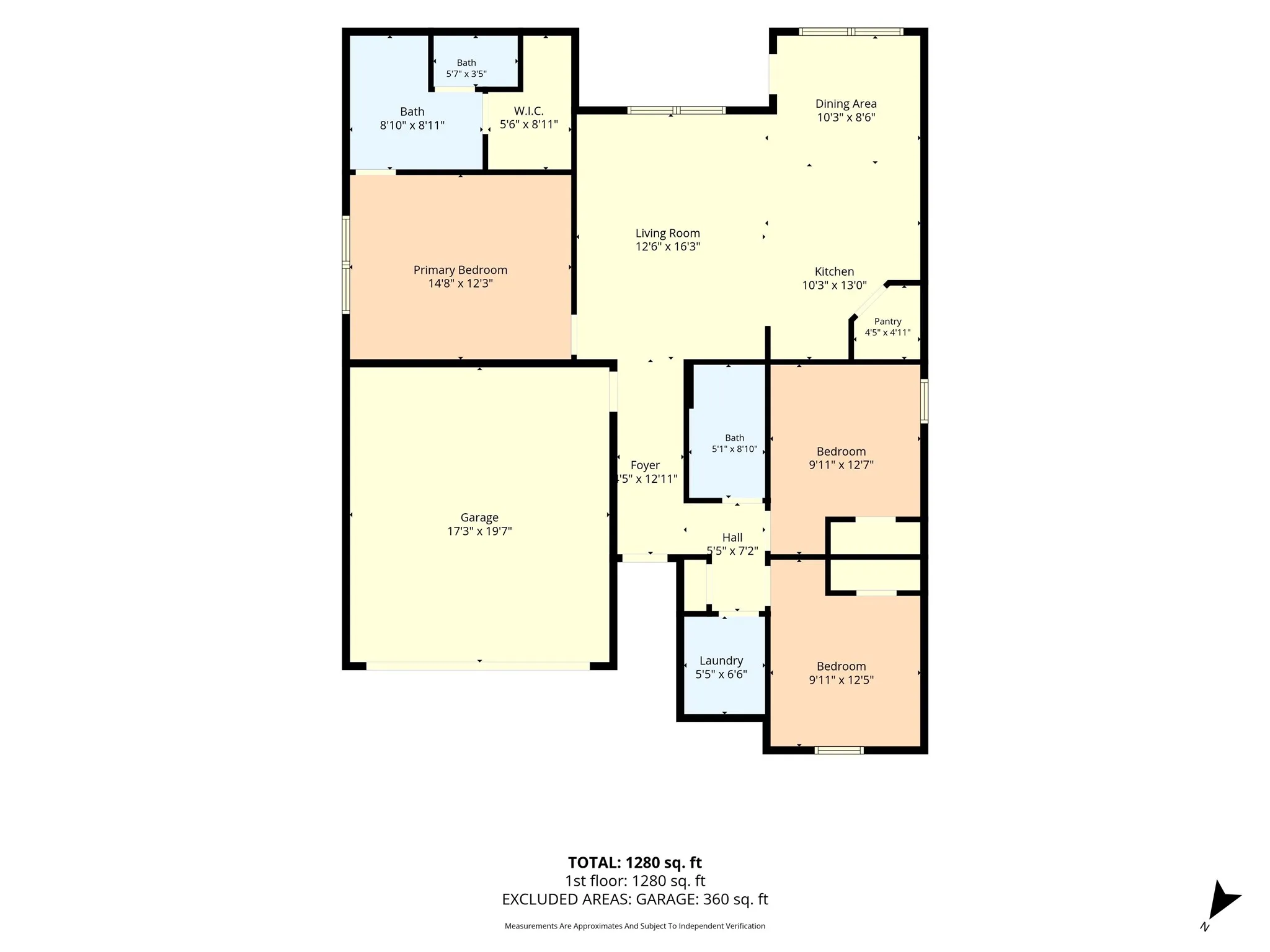 Single Family Residence For Sale in Mc Lennan County , 7100 Guadalupe Road, Waco, Texas 76633, 3 Bedroom, 2 Bathroom, 2 Garage spaces, 1,229 Sqft, built in 2022, mls#21387686, Real Estate Agent in Waco, Homes For Sale in Mc Lennan county, Homes For Sale in Waco, Realtor in Waco Texas, Real Estate Brokerage Independent Realty Texas, Luminita Cordes Realtor