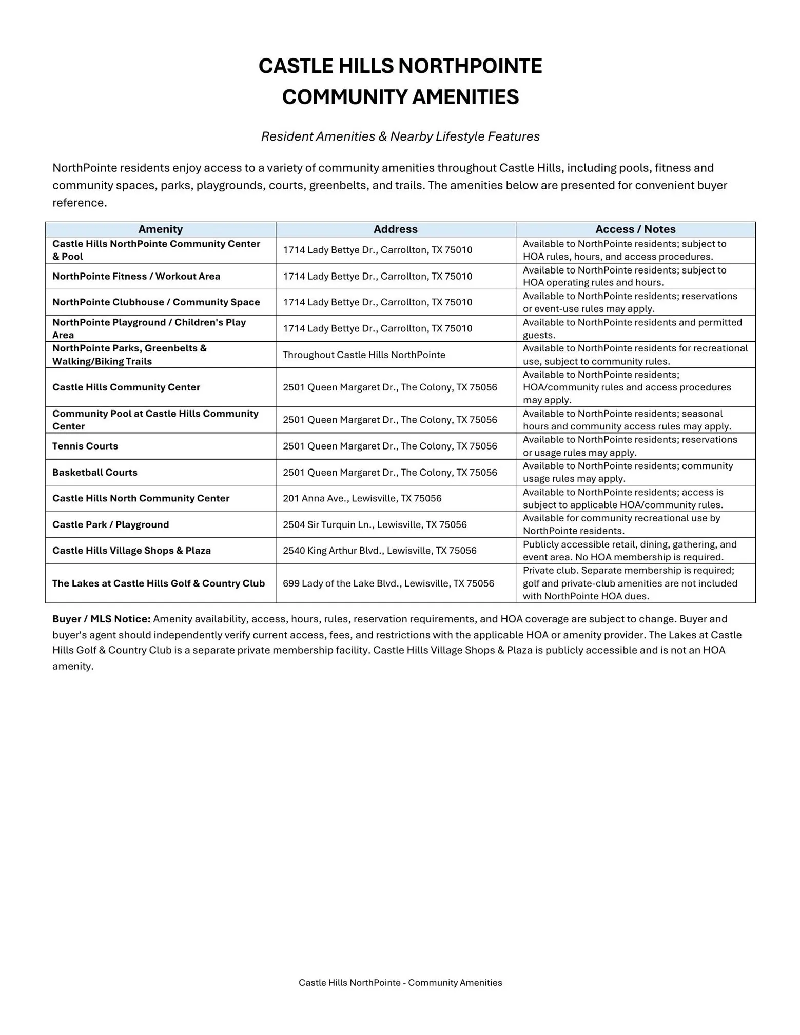 Amenities Sheet