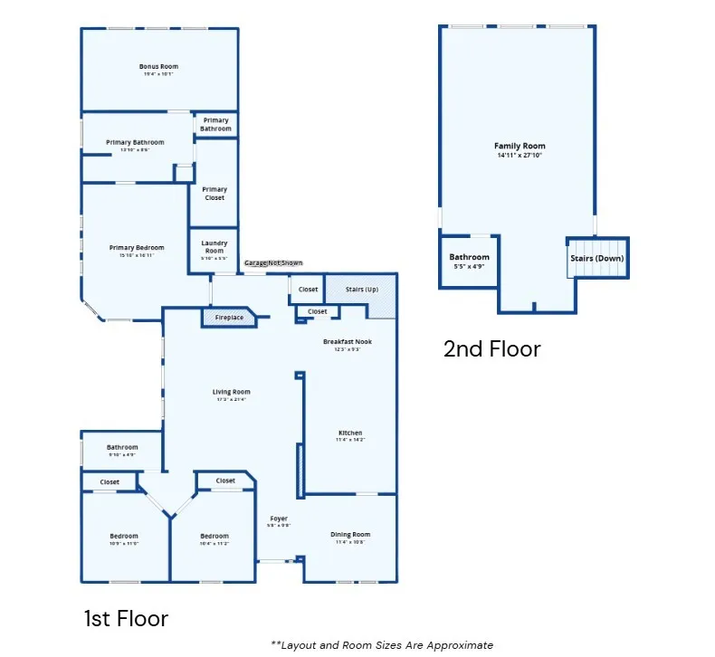 Single Family Residence For Sale in Denton County , 11003 Saguaro Street, Frisco, Texas 75033, 3 Bedroom, 3 Bathroom, 2 Garage spaces, 2,557 Sqft, built in 2003, mls#21387689, Real Estate Agent in Frisco, Homes For Sale in Denton county, Homes For Sale in Frisco, Realtor in Frisco Texas, Real Estate Brokerage Independent Realty Texas, Luminita Cordes Realtor