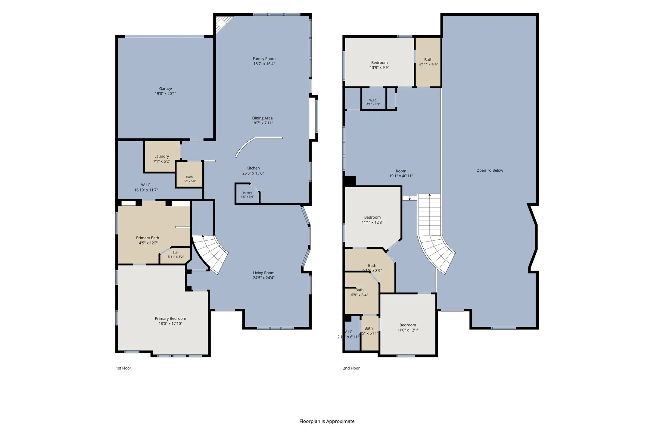 Single Family Residence For Sale in Denton County , 2336 Kittyhawk Drive, Frisco, Texas 75033, 4 Bedroom, 4 Bathroom, 2 Garage spaces, 3,341 Sqft, built in 2006, mls#21380921, Real Estate Agent in Frisco, Homes For Sale in Denton county, Homes For Sale in Frisco, Realtor in Frisco Texas, Real Estate Brokerage Independent Realty Texas, Luminita Cordes Realtor