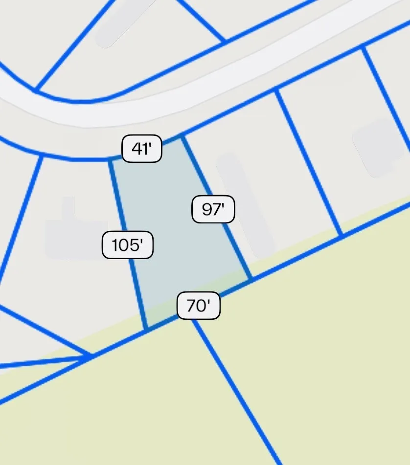 measurements of lot